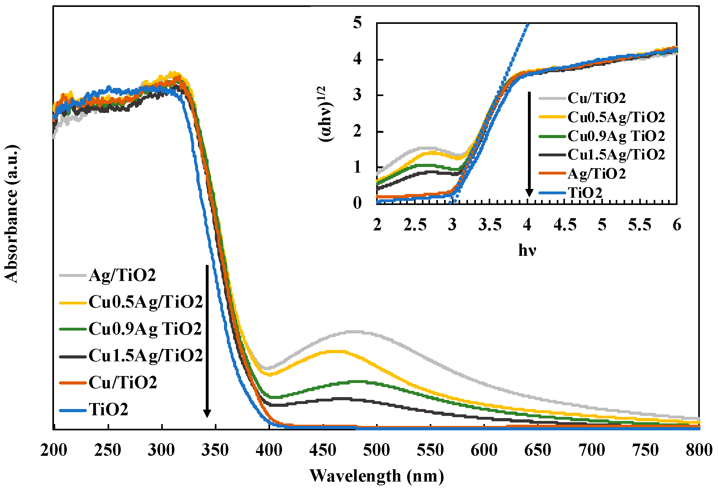 Chemengineering 03 00049 g004