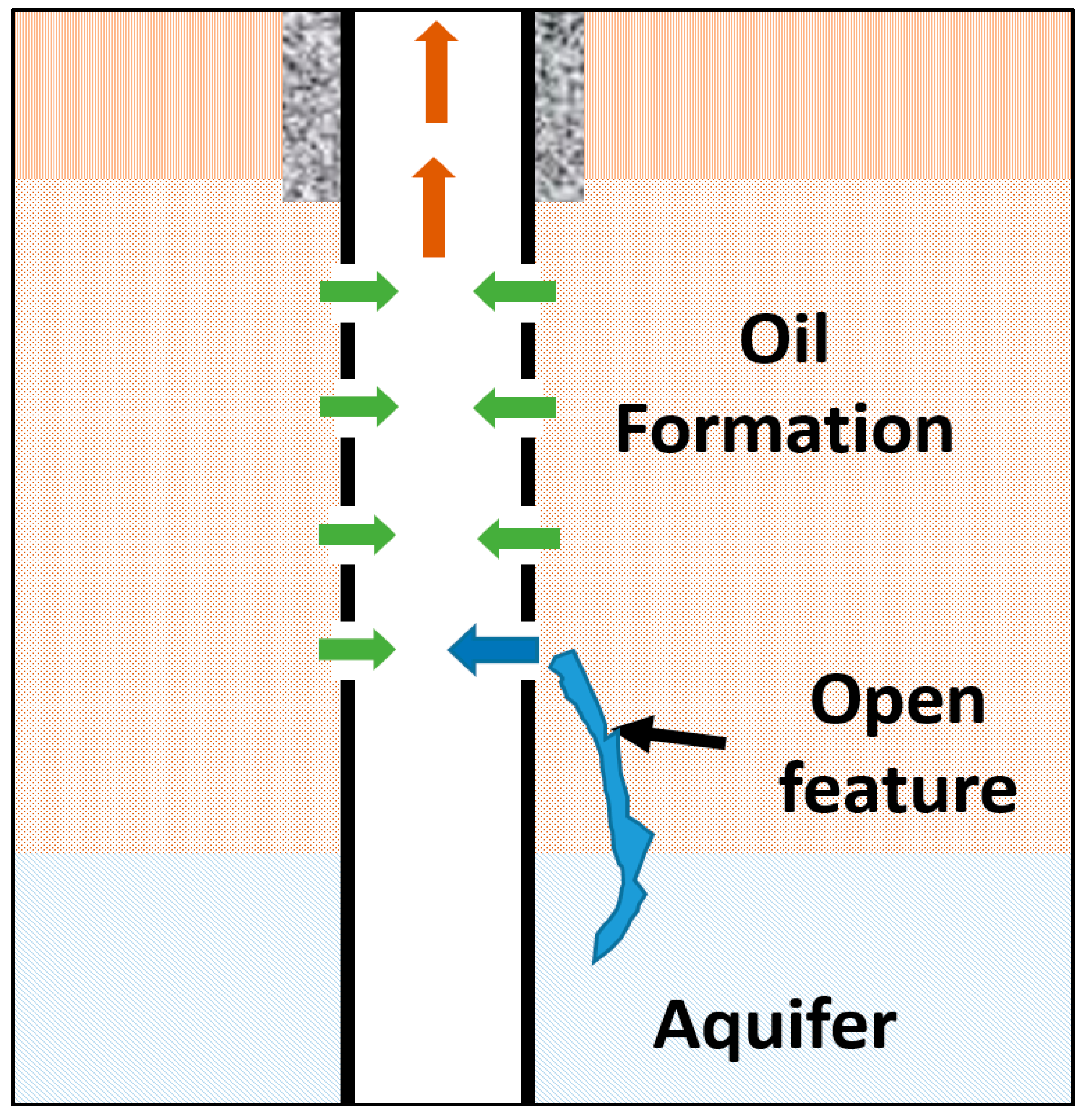 Chemengineering 03 00051 g002 Chemengineering 03 00051 g002