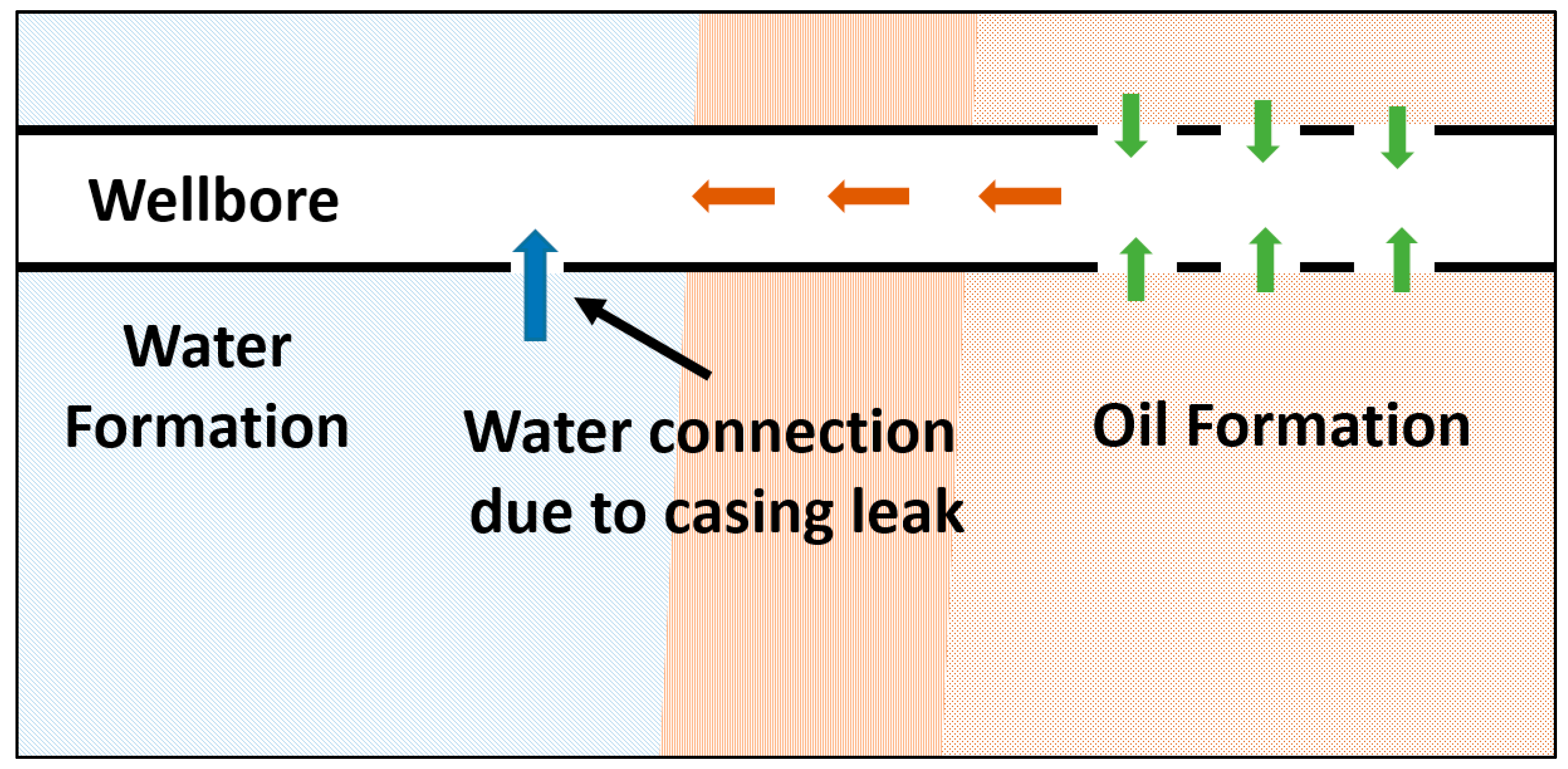 Chemengineering 03 00051 g005 Chemengineering 03 00051 g005