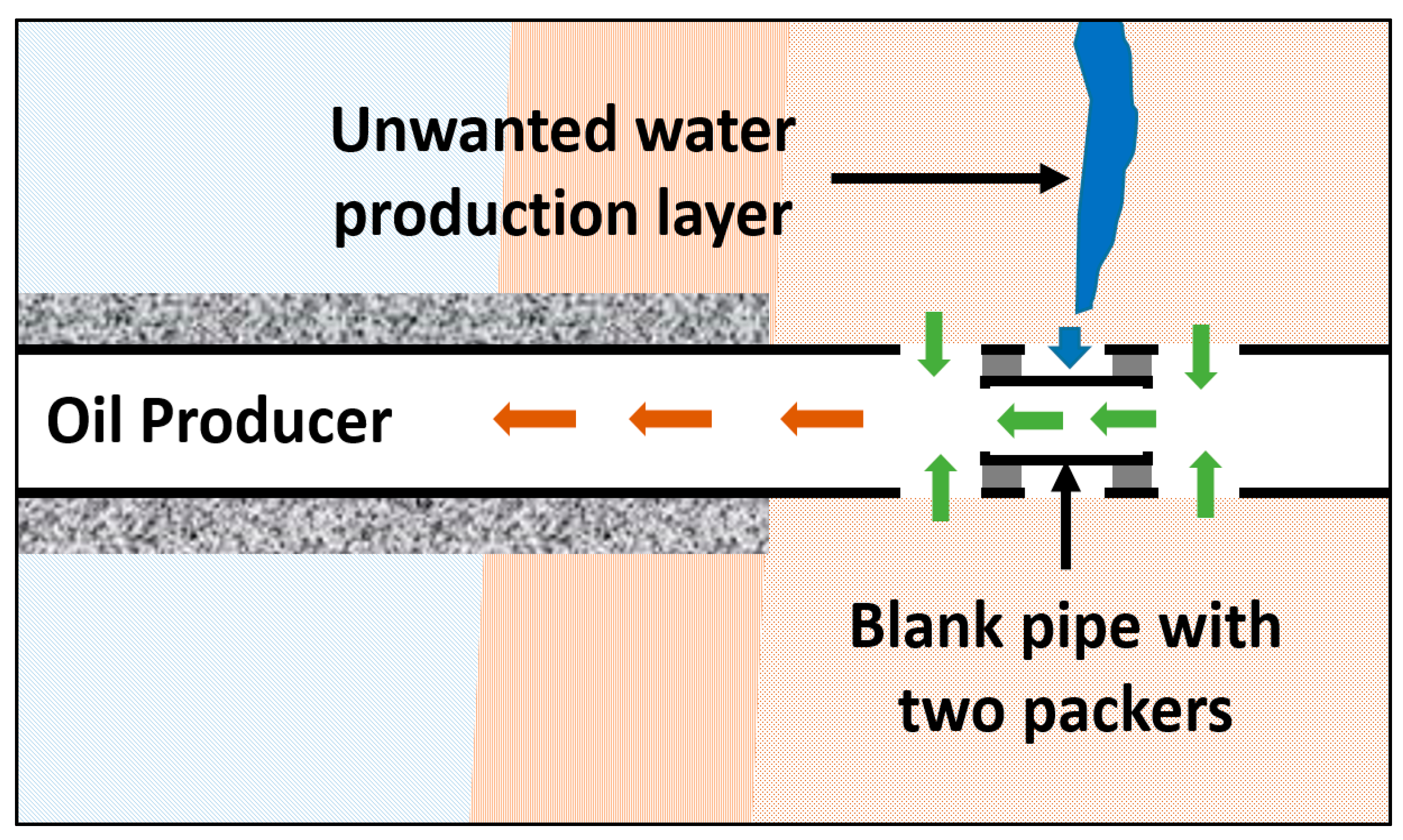 Chemengineering 03 00051 g007 Chemengineering 03 00051 g007
