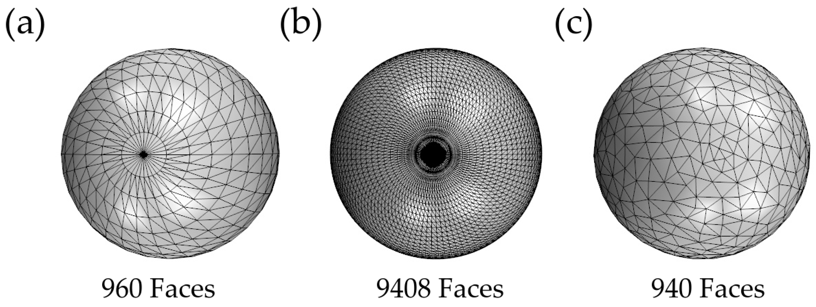 Chemengineering 03 00052 g001