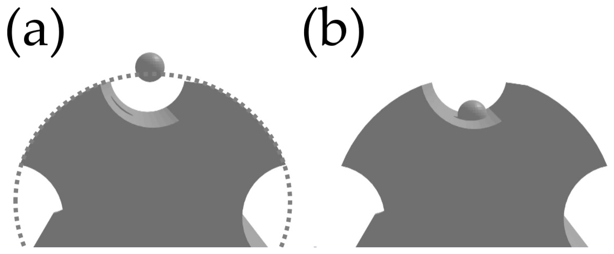Chemengineering 03 00052 g012