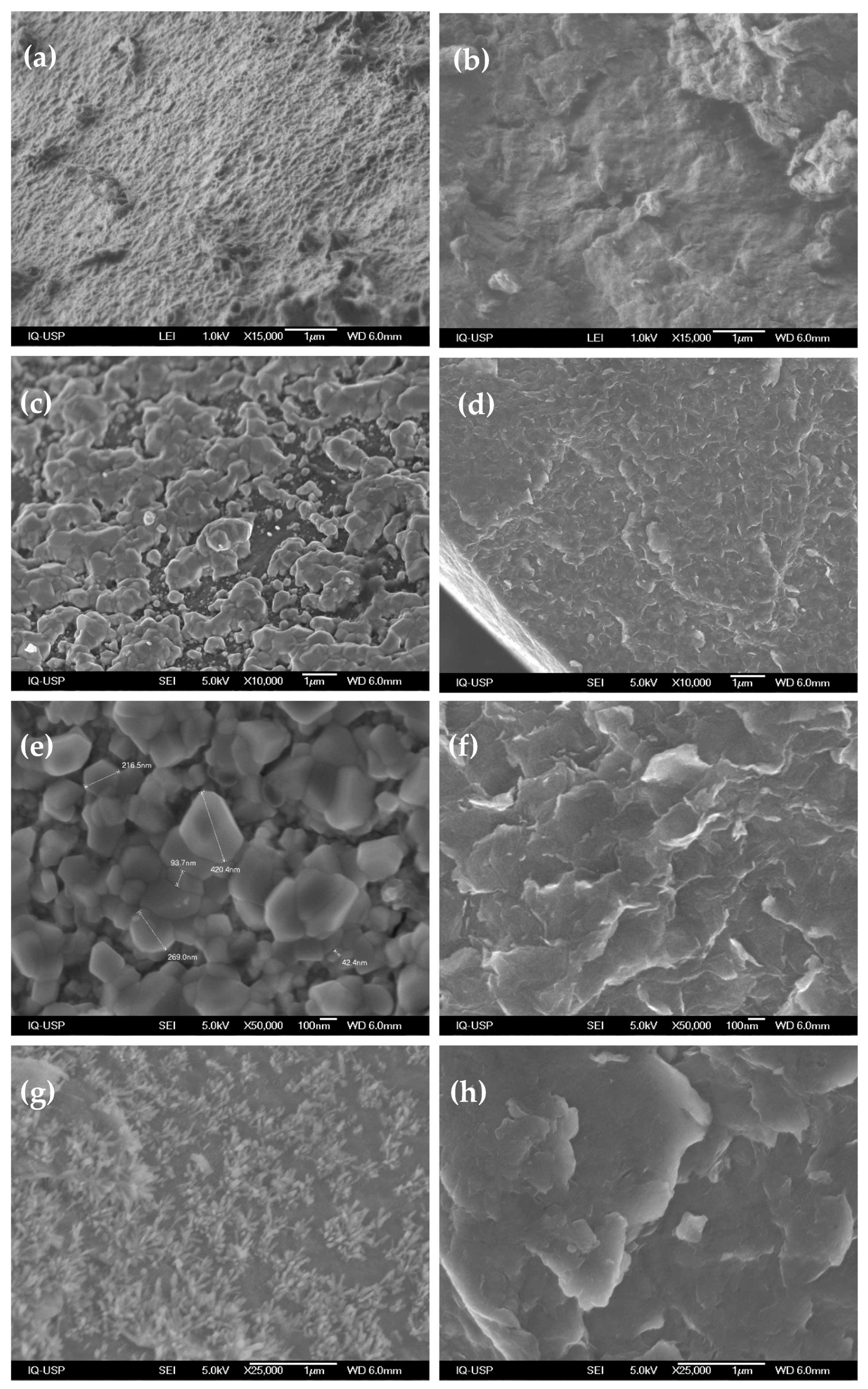 Chemengineering 03 00055 g009 Chemengineering 03 00055 g009