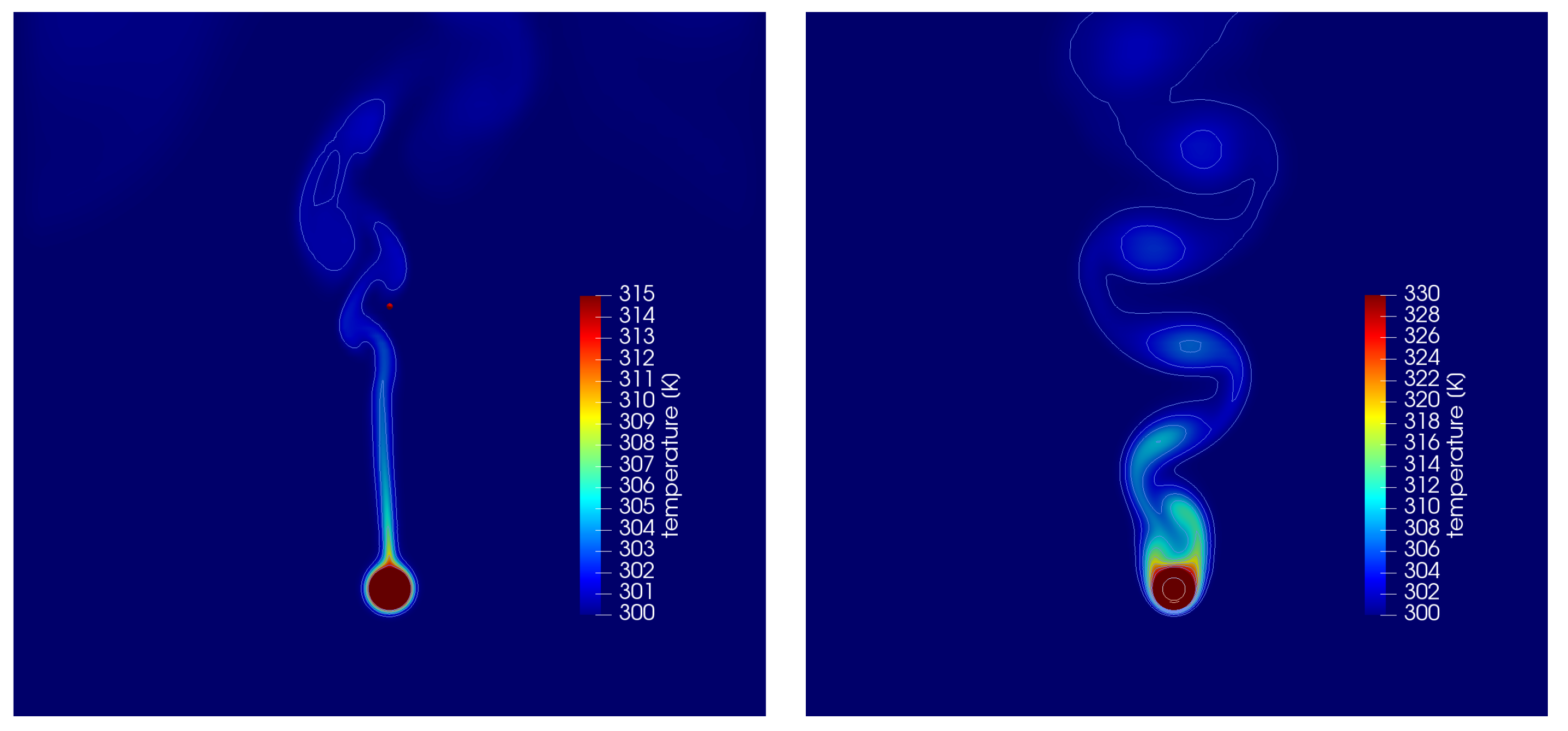 Chemengineering 03 00059 g005 550