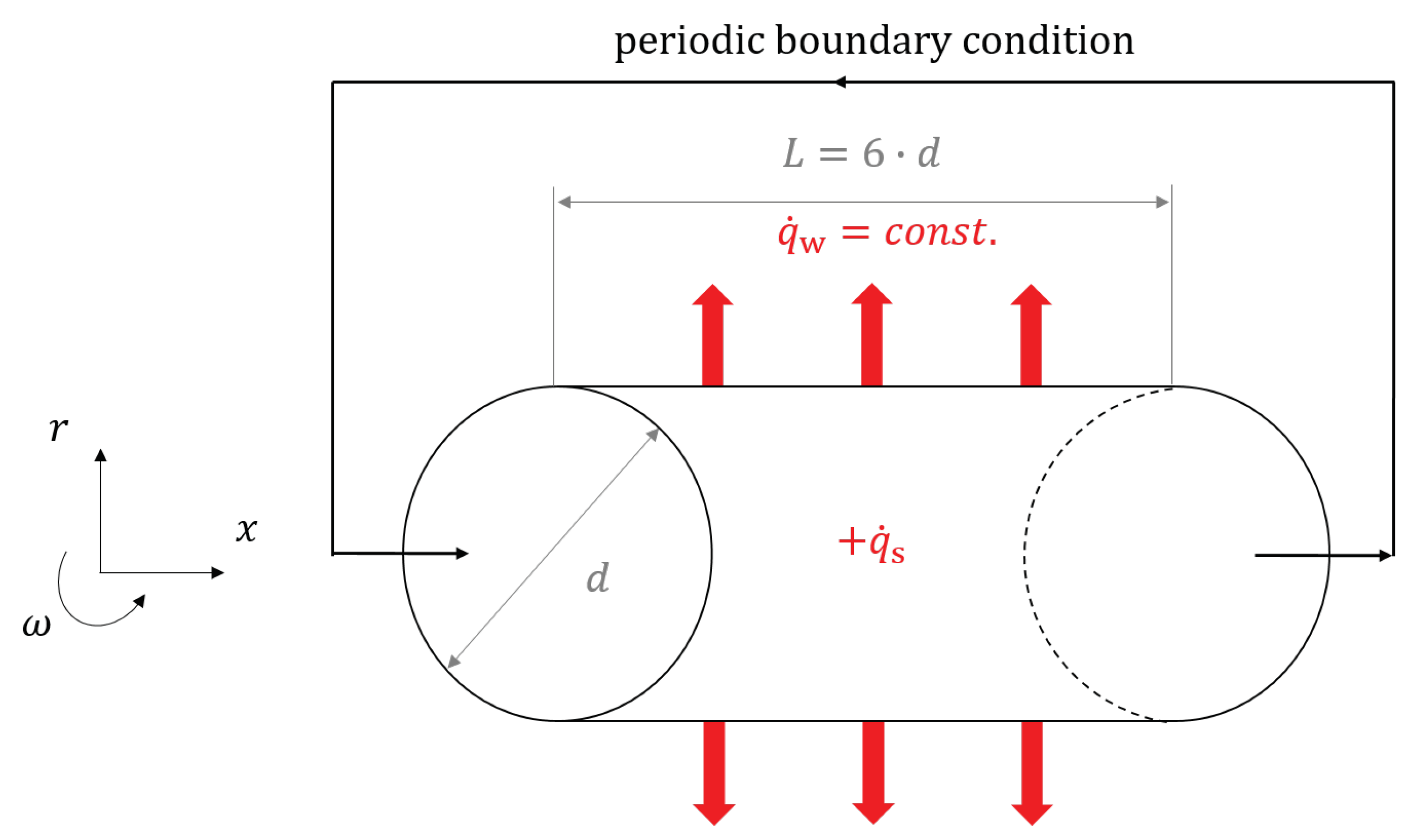 Chemengineering 03 00059 g007 550