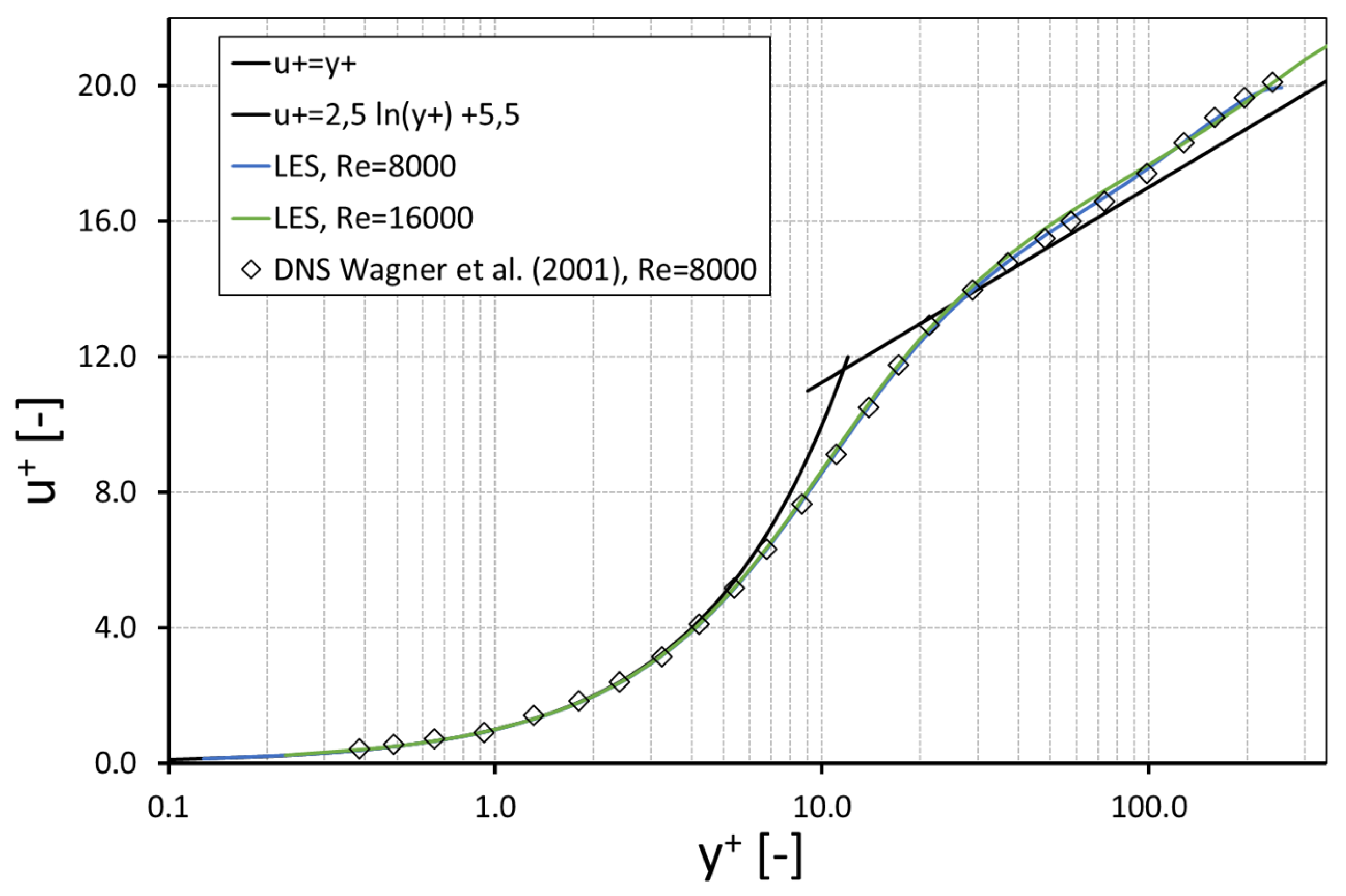 Chemengineering 03 00059 g009 550
