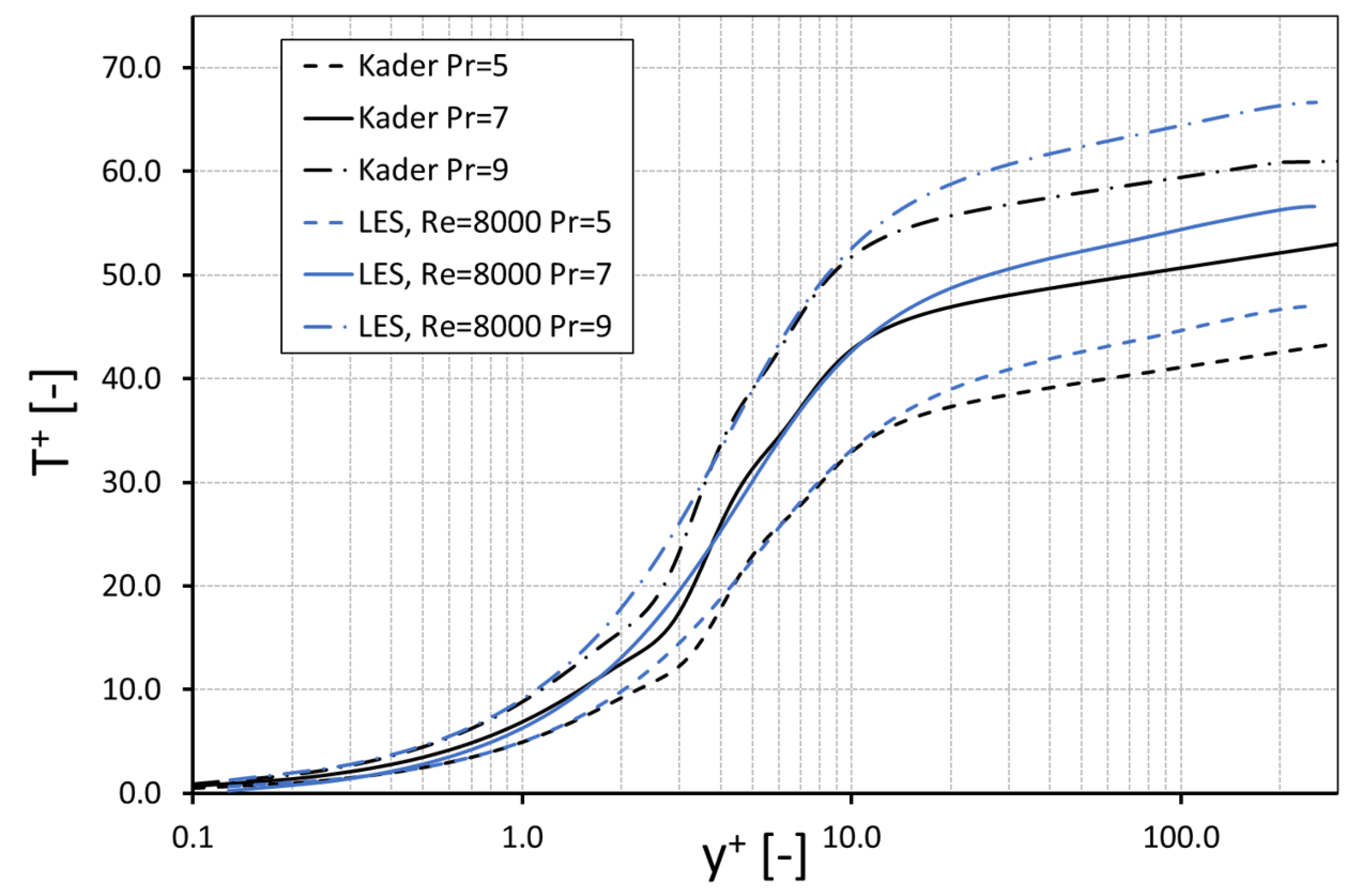 Chemengineering 03 00059 g011 550