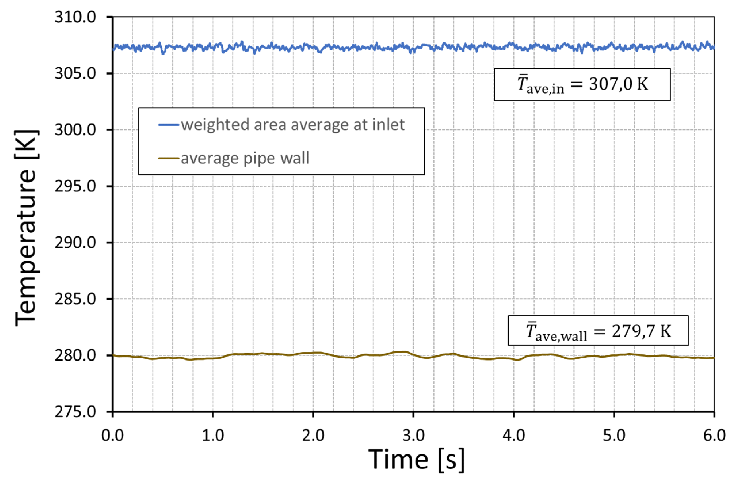 Chemengineering 03 00059 g012 550