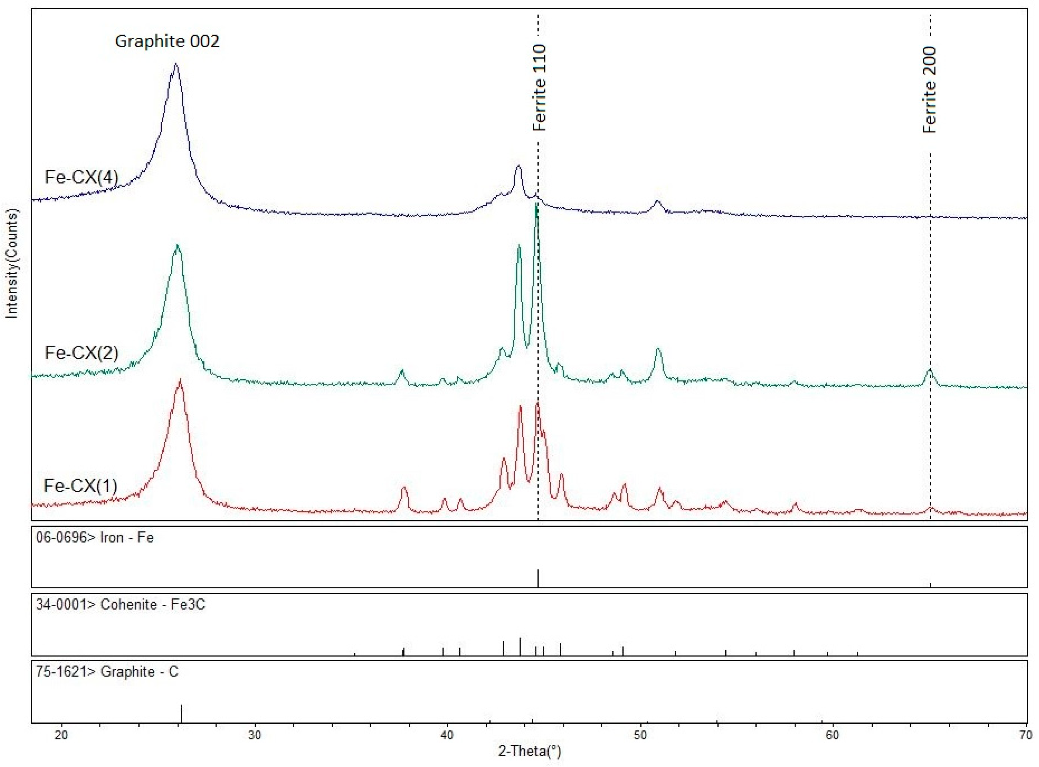 Chemengineering 03 00061 g002