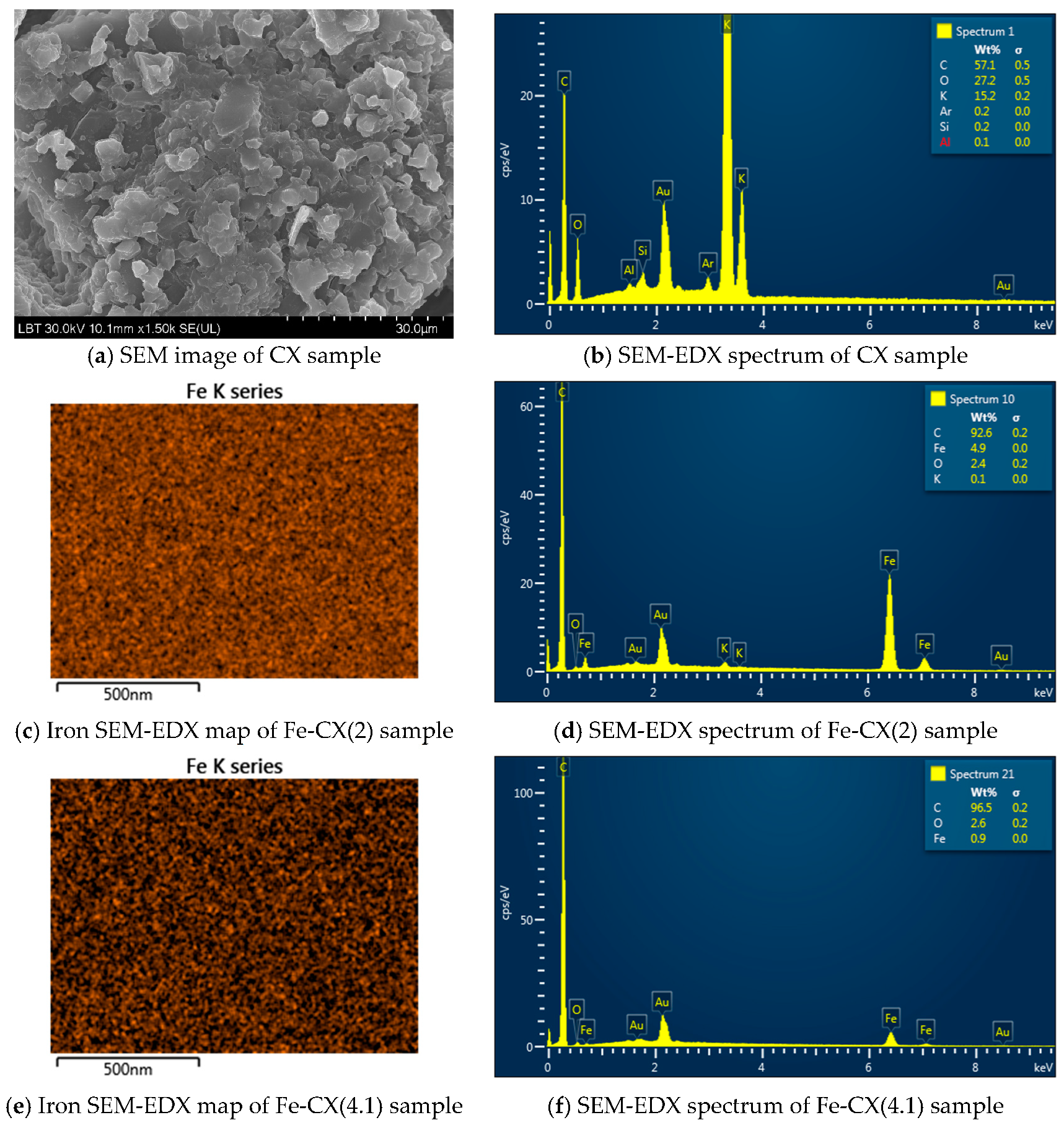 Chemengineering 03 00061 g004