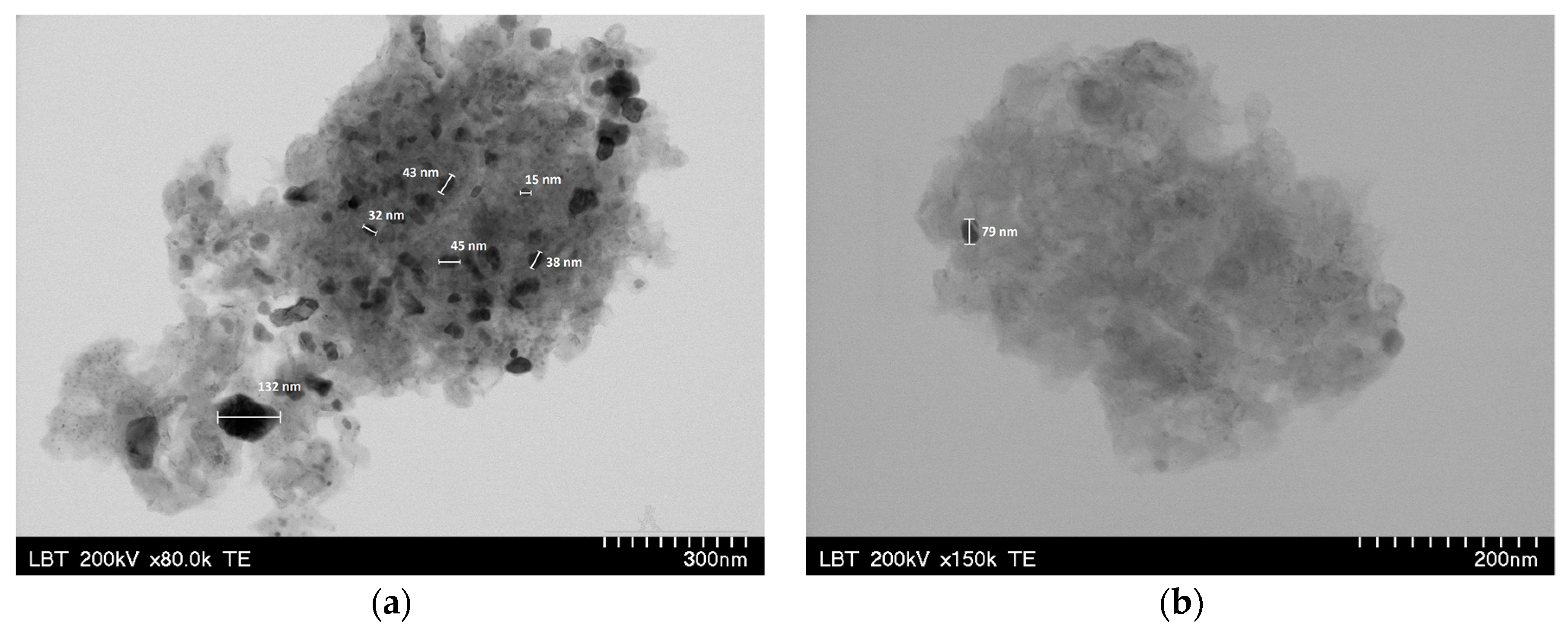 Chemengineering 03 00061 g005