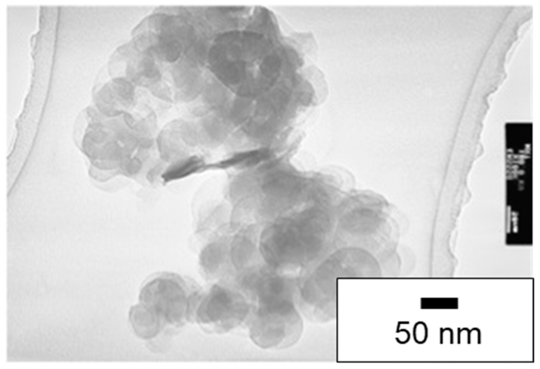 Chemengineering 03 00068 g002 Chemengineering 03 00068 g002