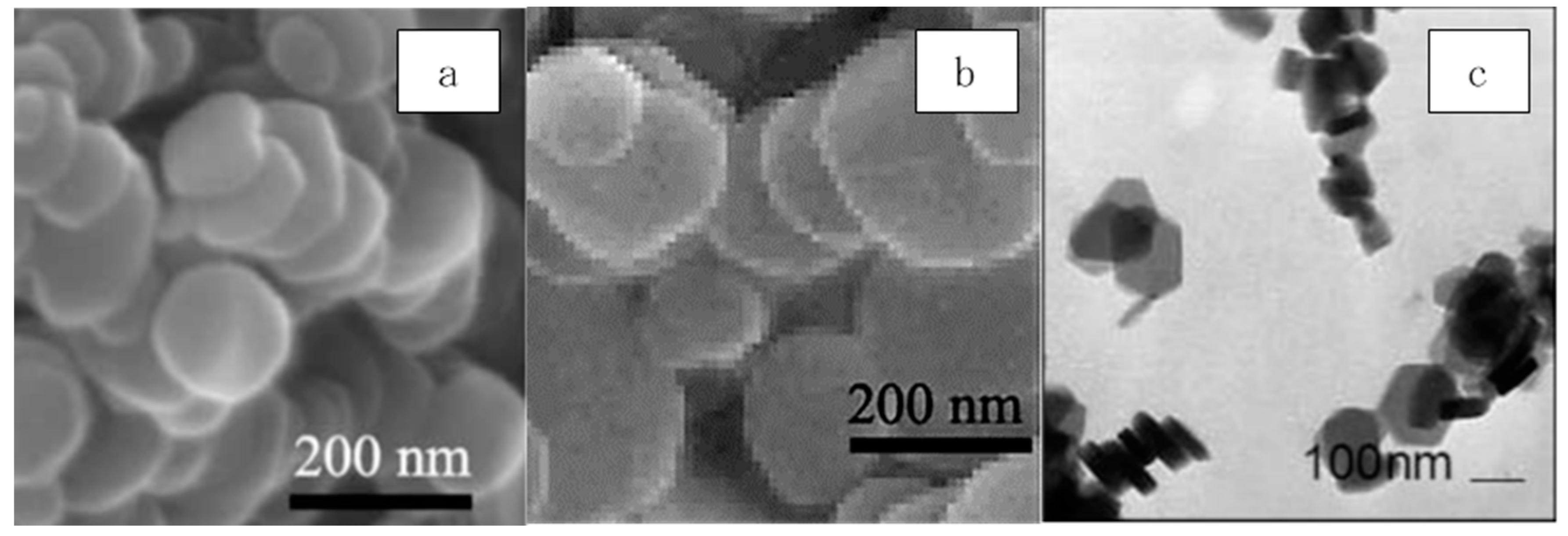 Chemengineering 03 00068 g006 Chemengineering 03 00068 g006