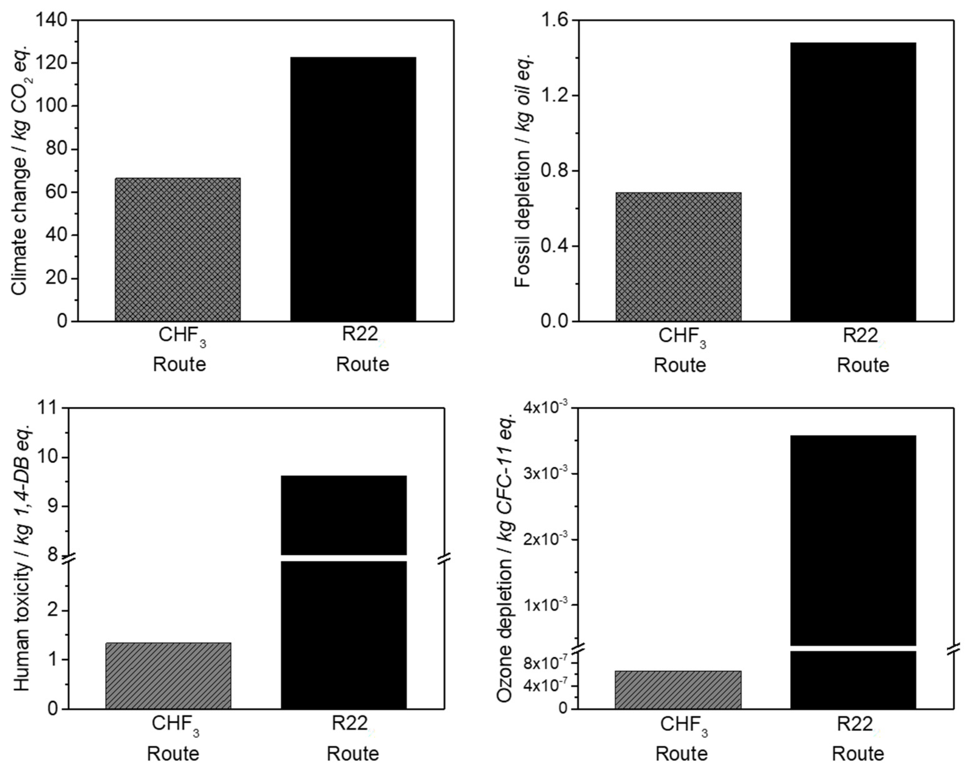 Chemengineering 03 00077 g012