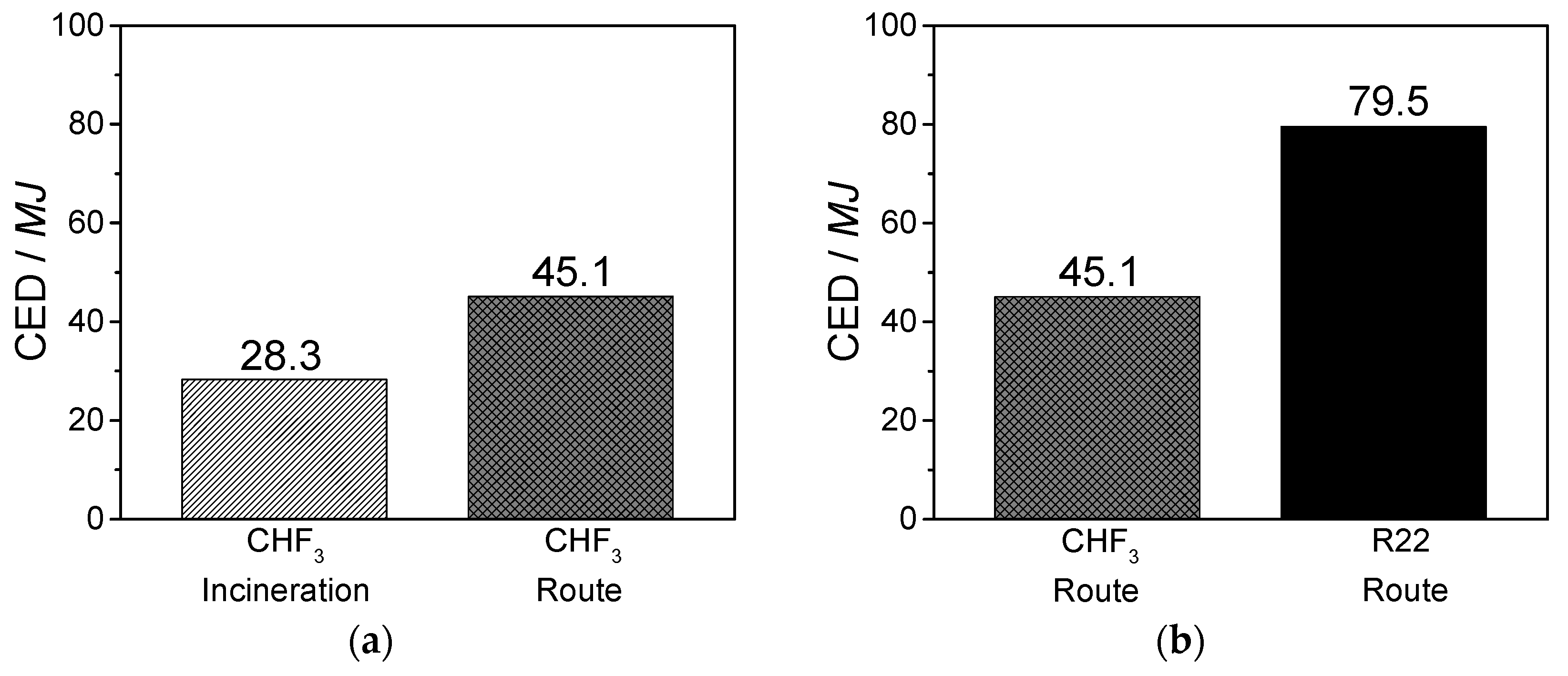 Chemengineering 03 00077 g013