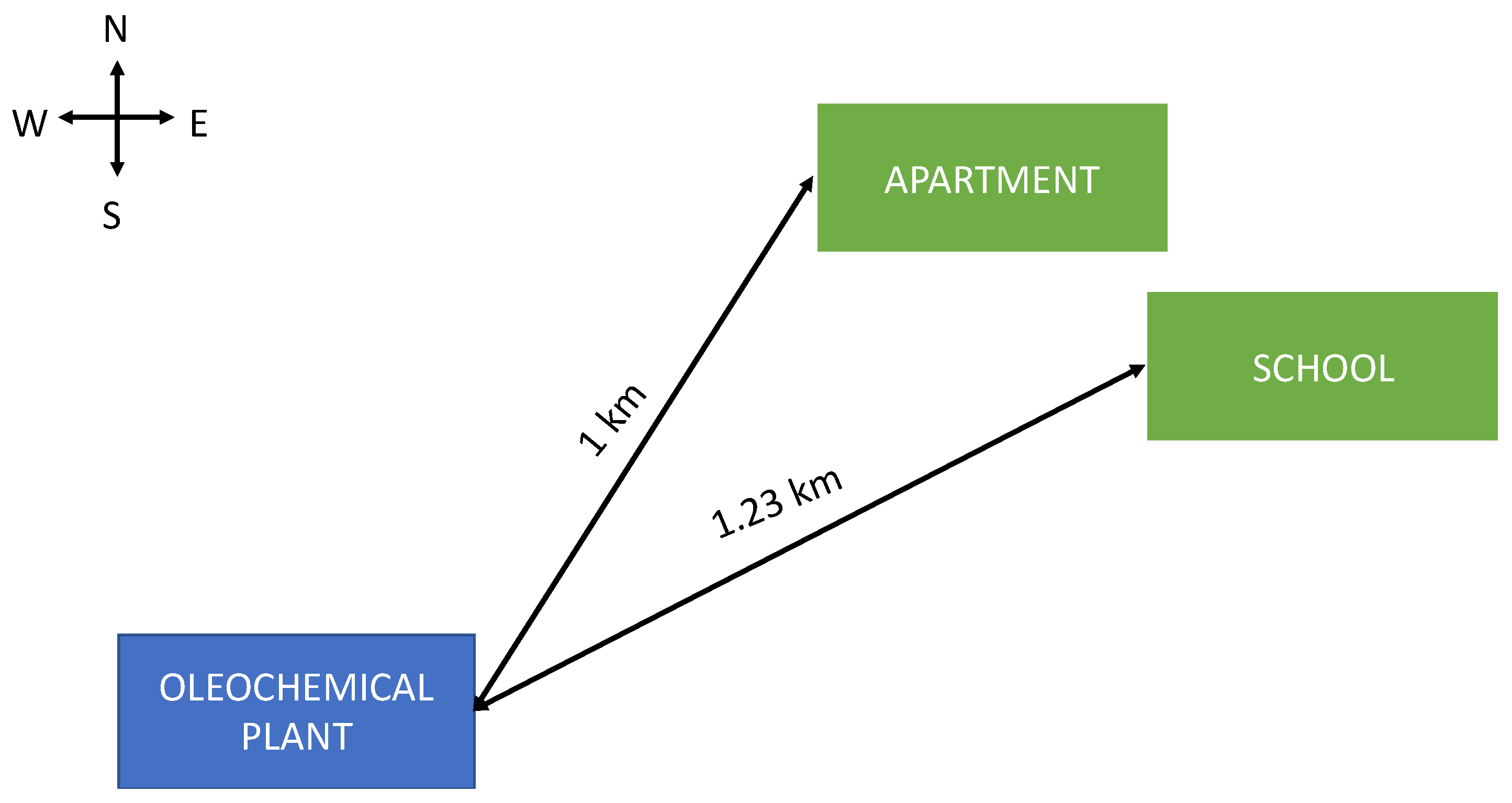 Chemengineering 03 00082 g005 550
