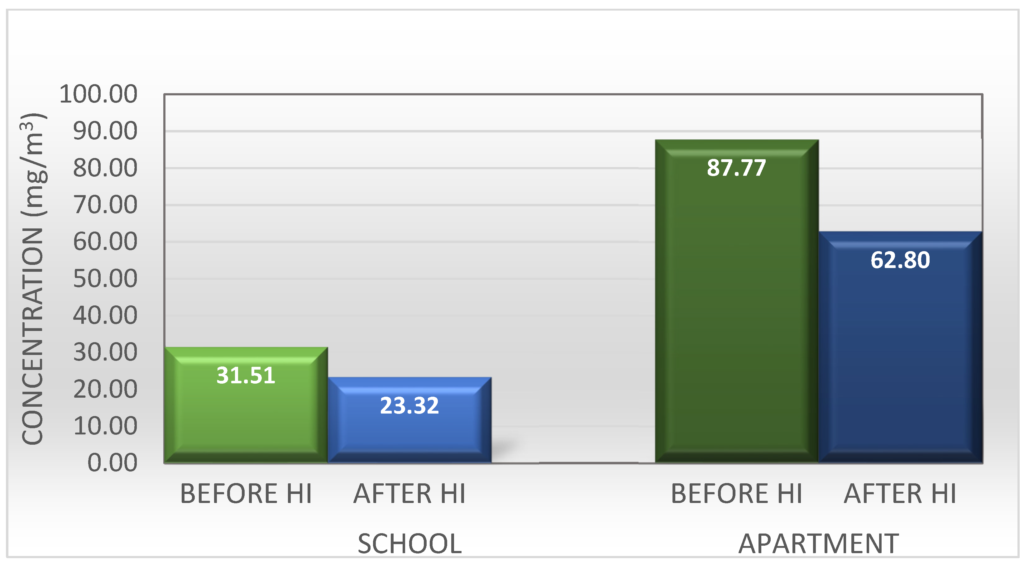 Chemengineering 03 00082 g006 550