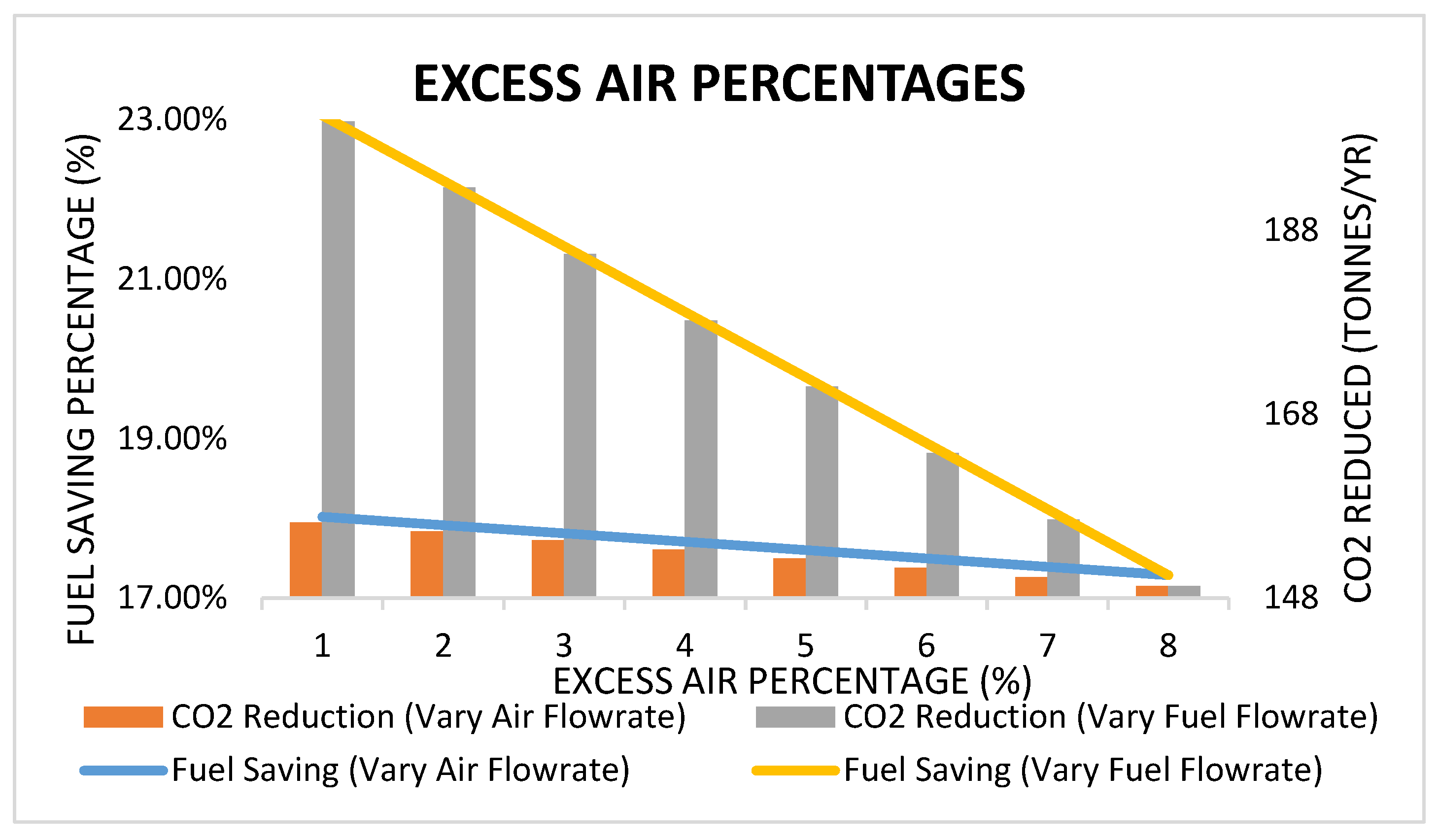 Chemengineering 03 00082 g007 550