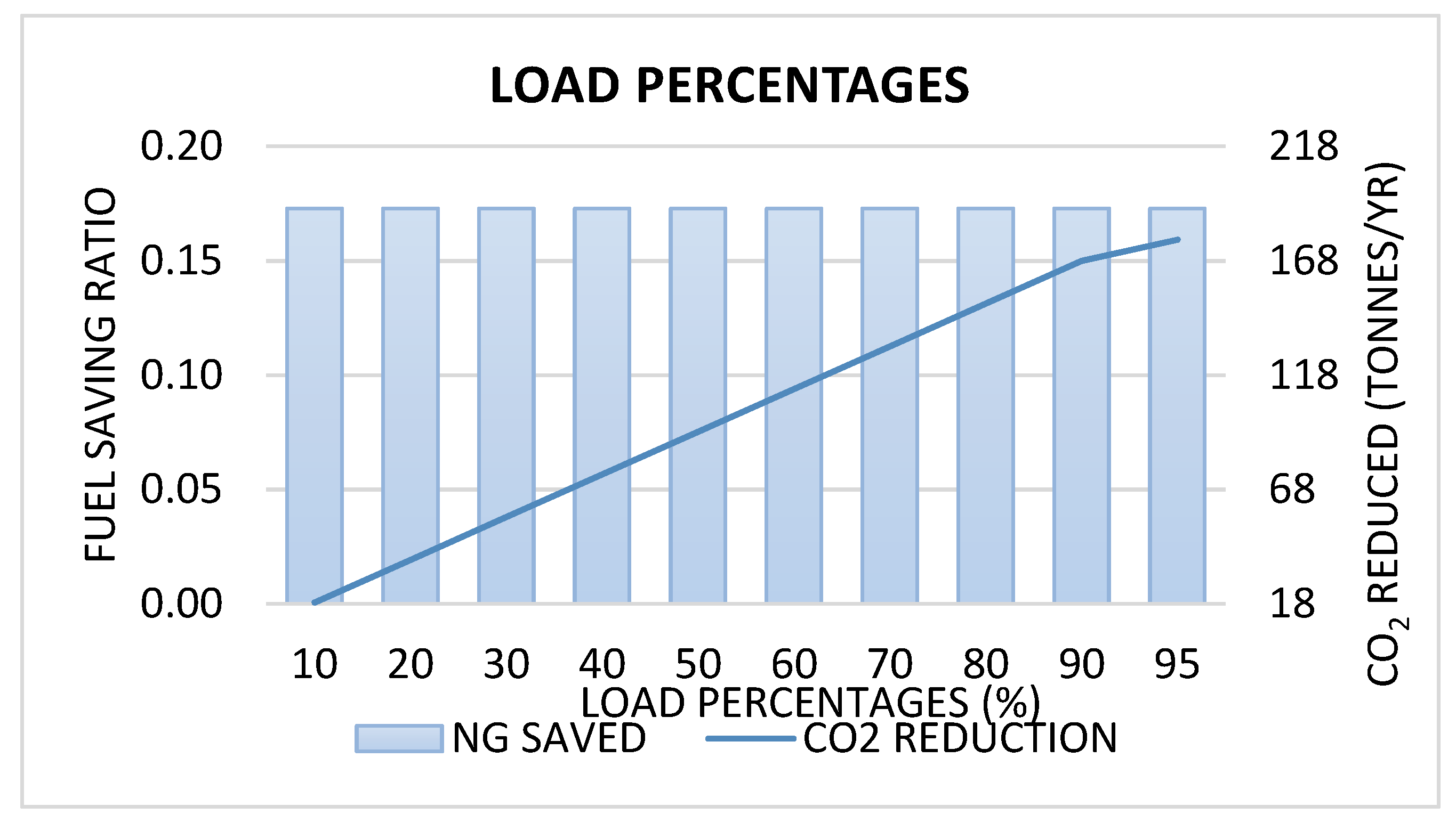 Chemengineering 03 00082 g008 550