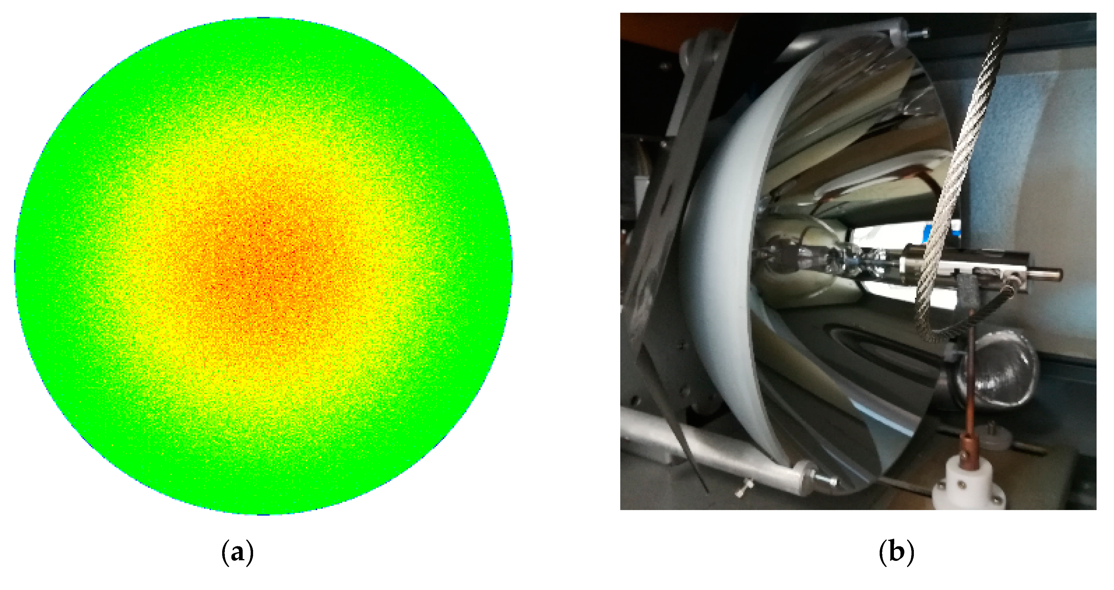 Chemengineering 03 00083 g005