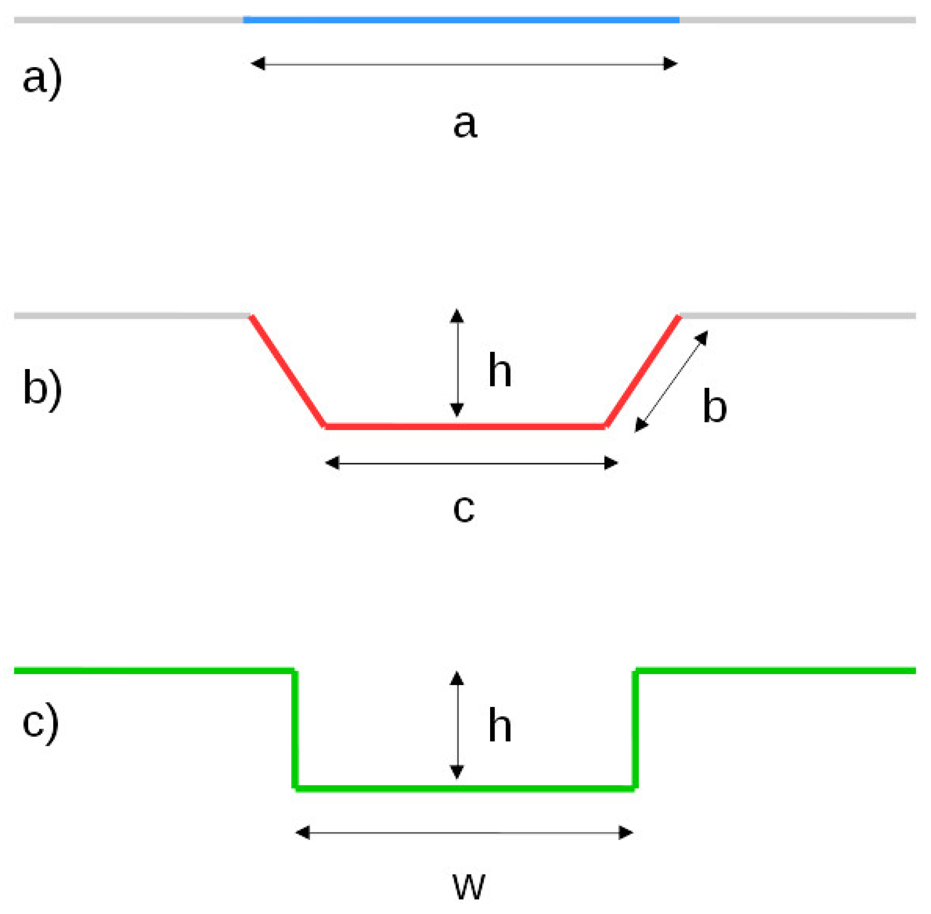Chemengineering 03 00085 g004 Chemengineering 03 00085 g004