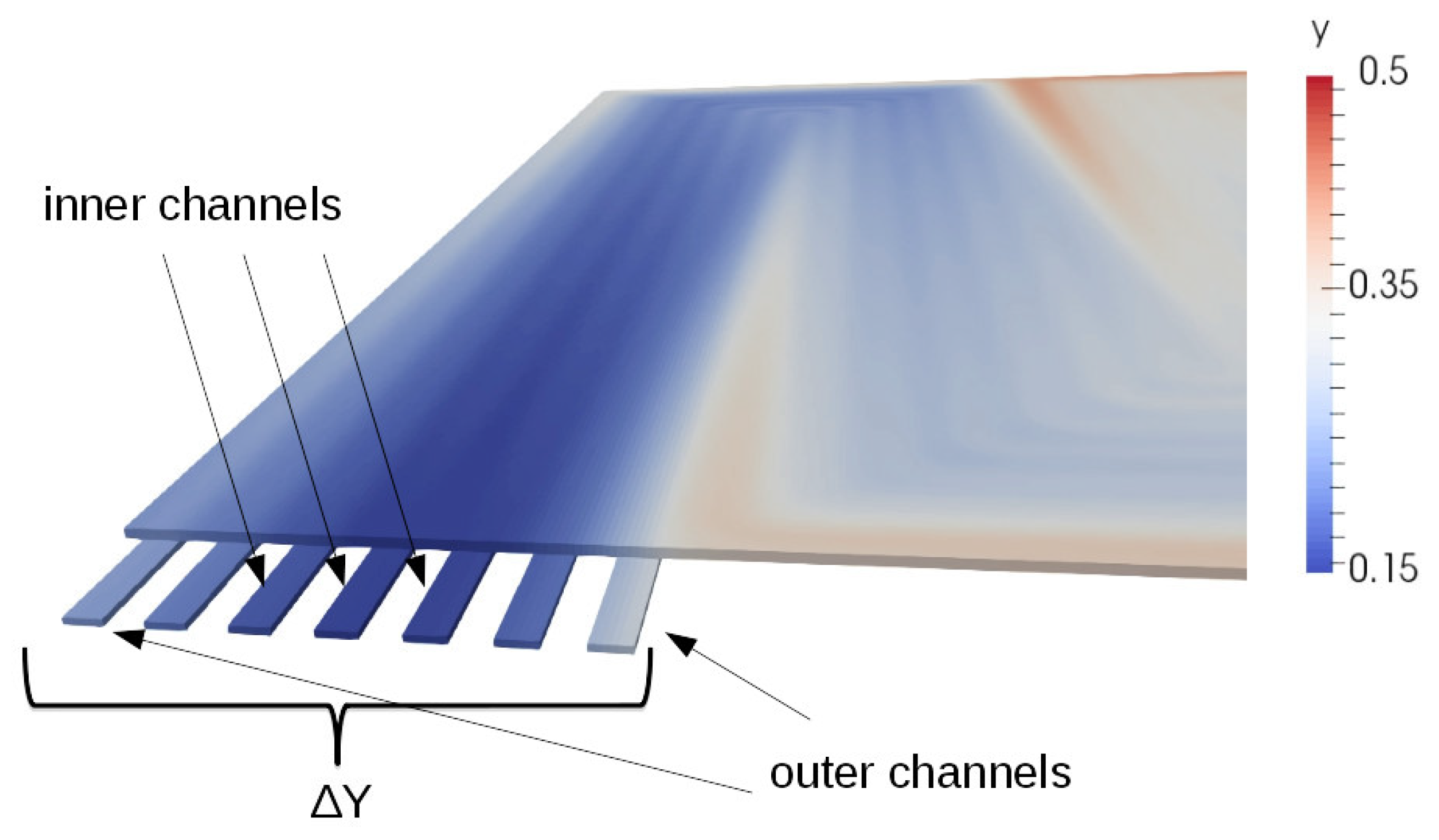 Chemengineering 03 00085 g009 Chemengineering 03 00085 g009