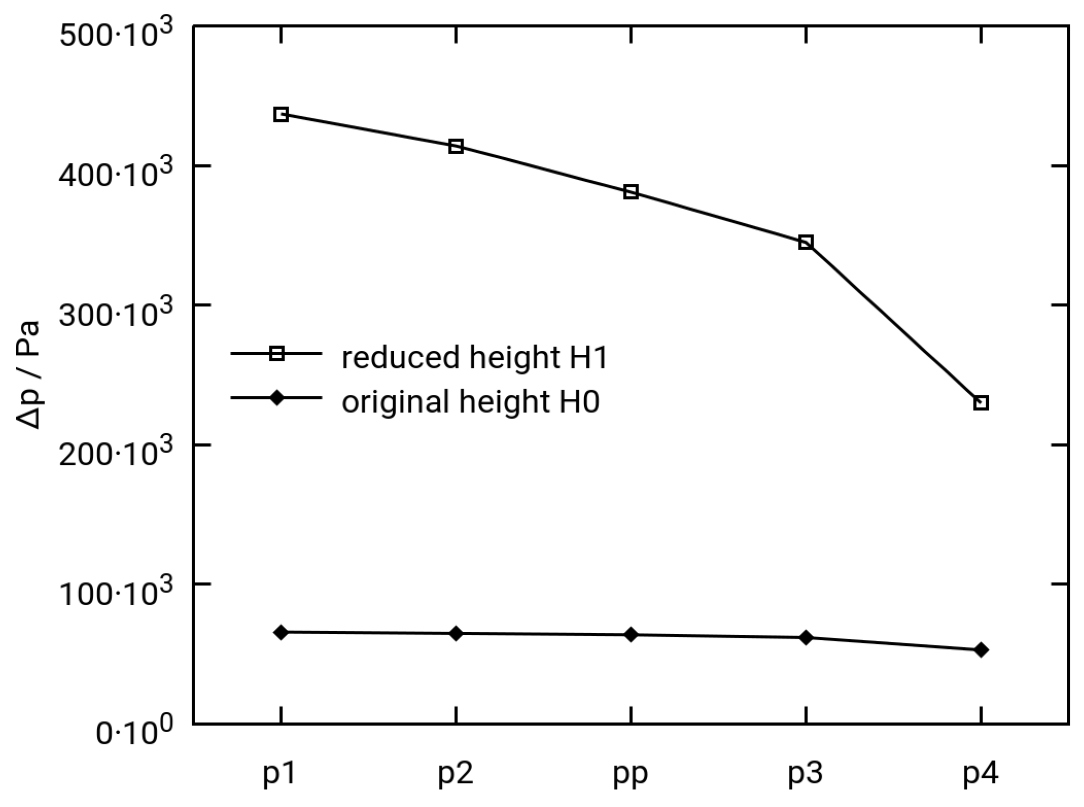 Chemengineering 03 00085 g011 Chemengineering 03 00085 g011