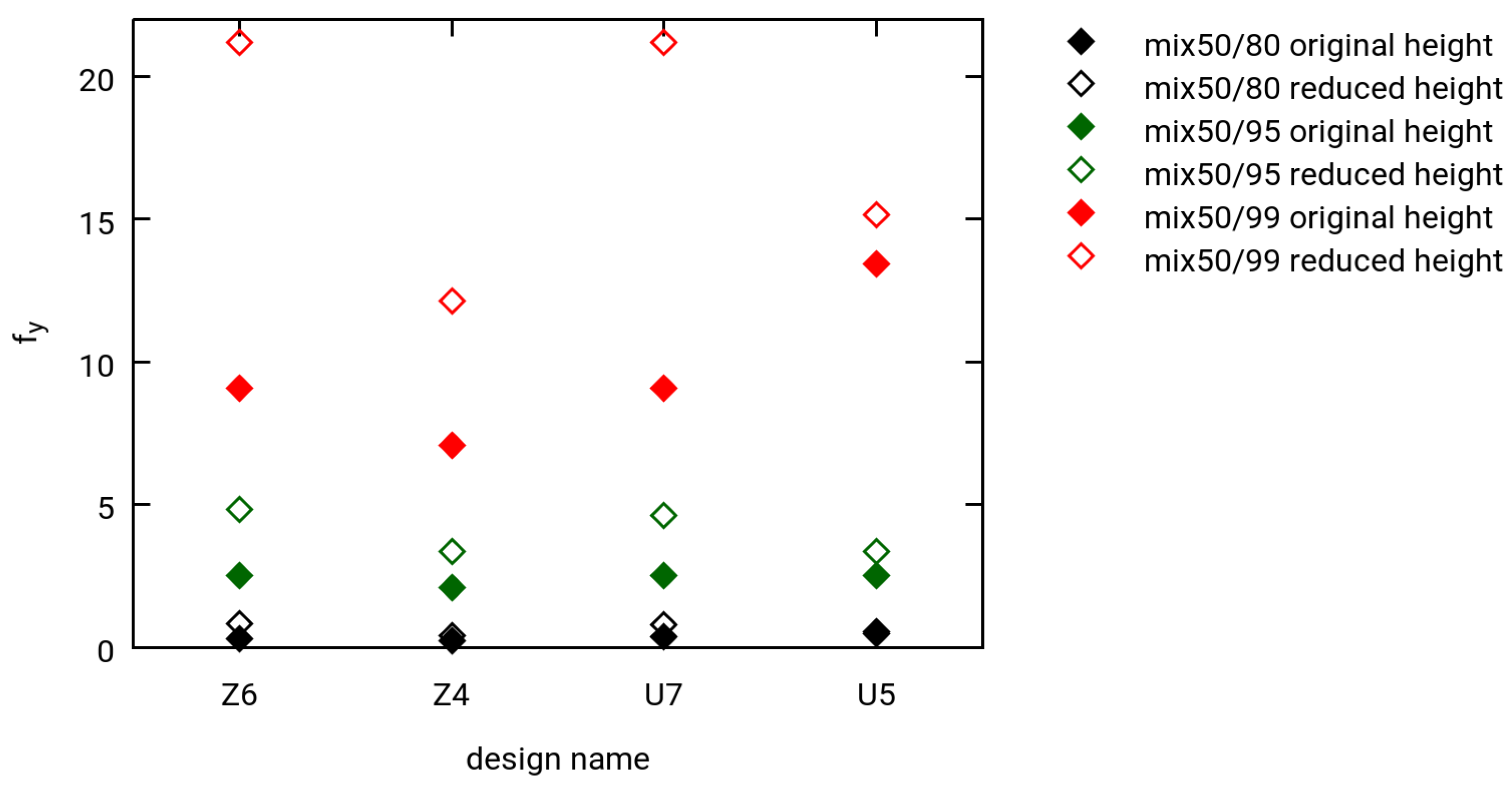 Chemengineering 03 00085 g012 Chemengineering 03 00085 g012