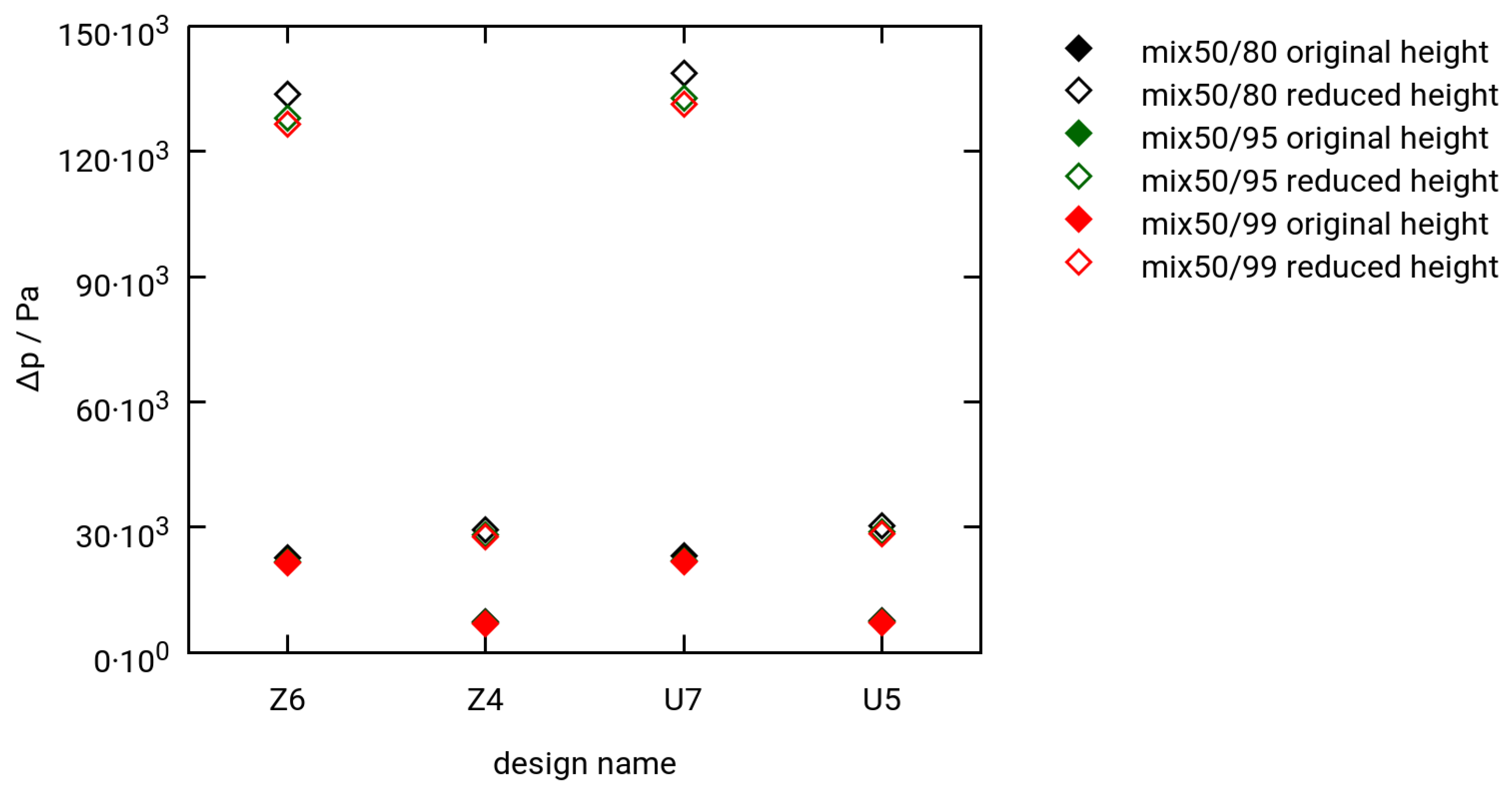 Chemengineering 03 00085 g013 Chemengineering 03 00085 g013