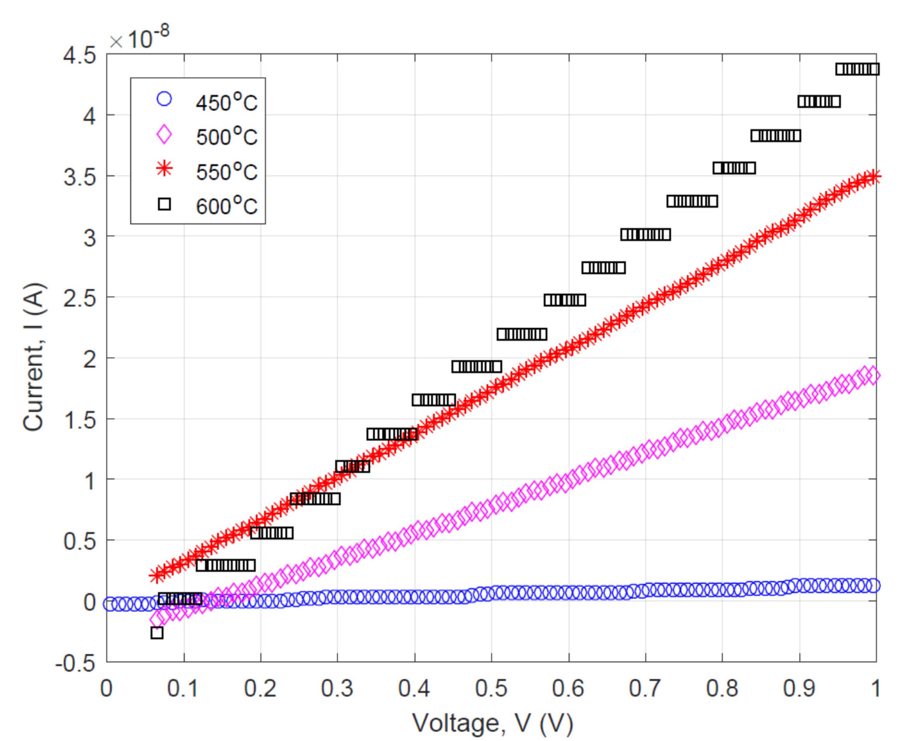 Chemengineering 03 00086 g004