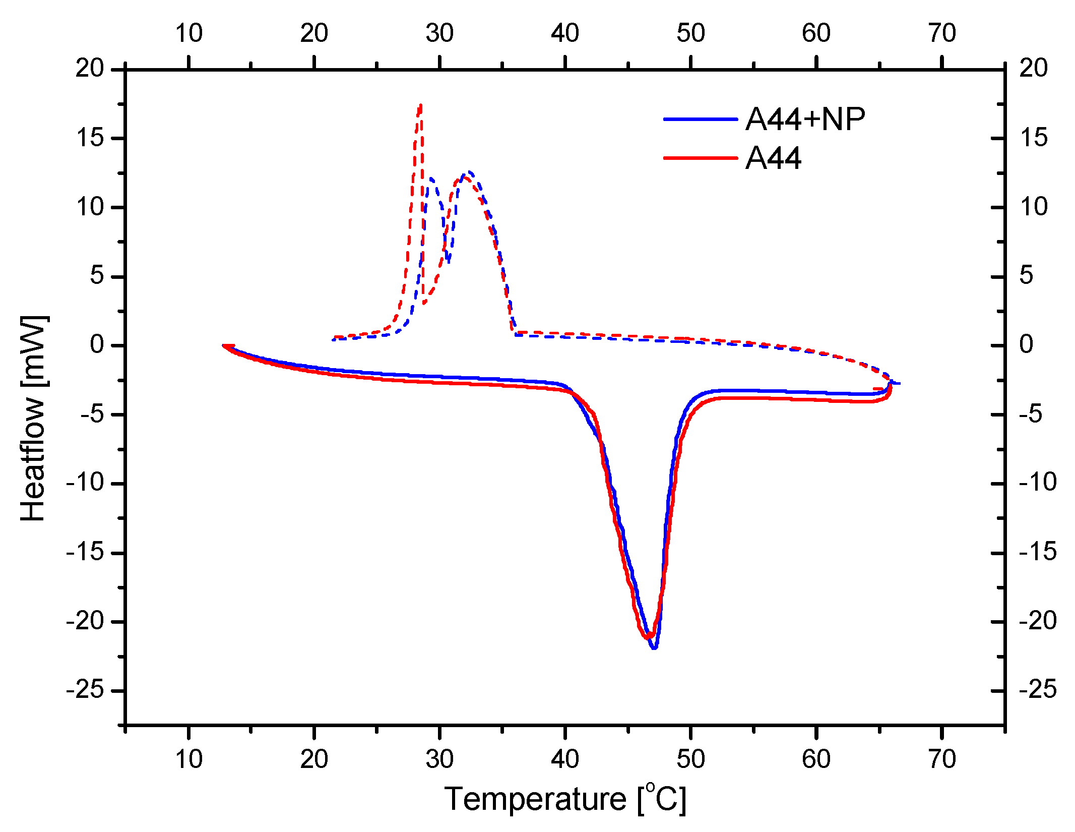 Chemengineering 03 00088 g006