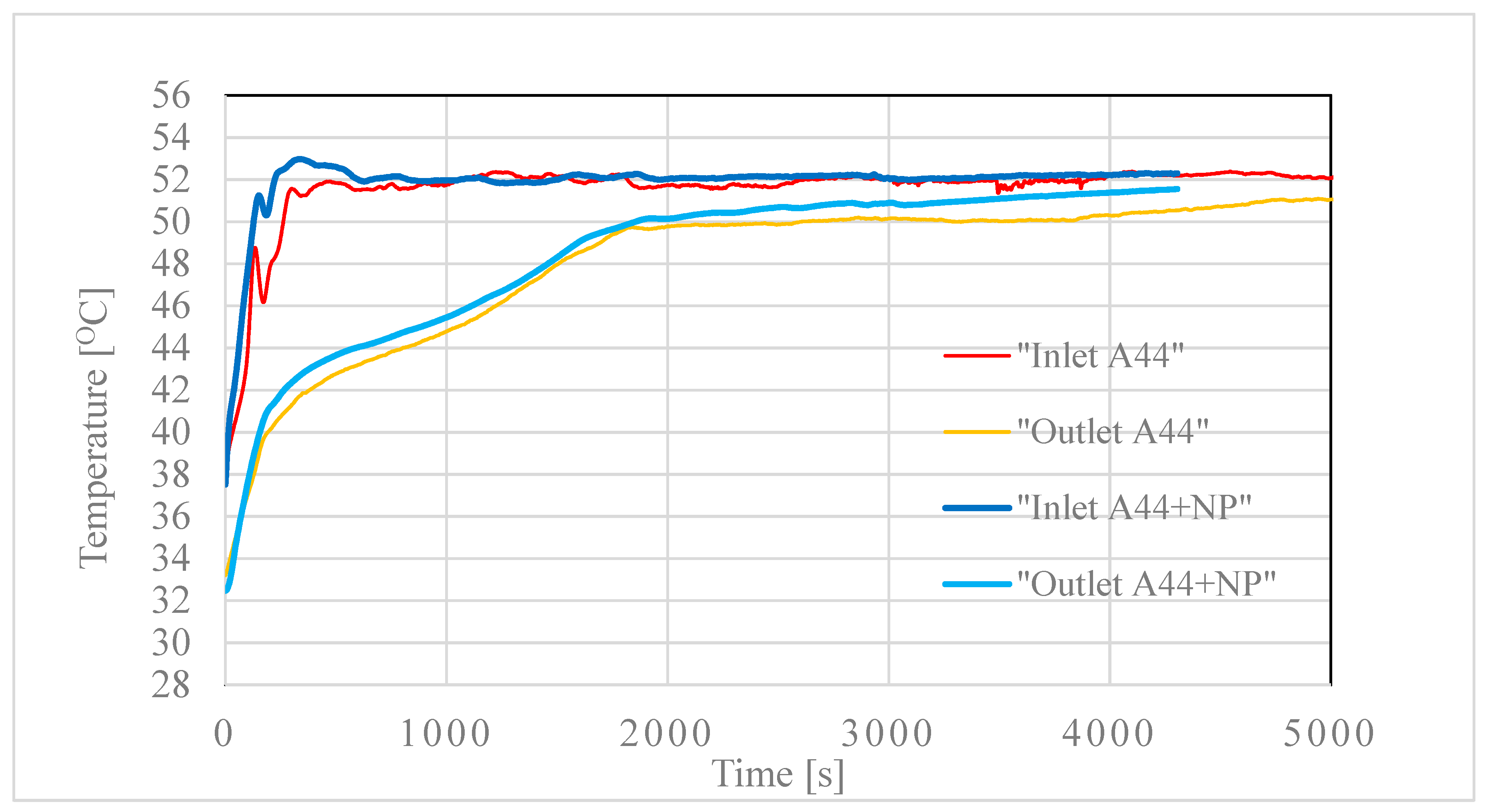 Chemengineering 03 00088 g010