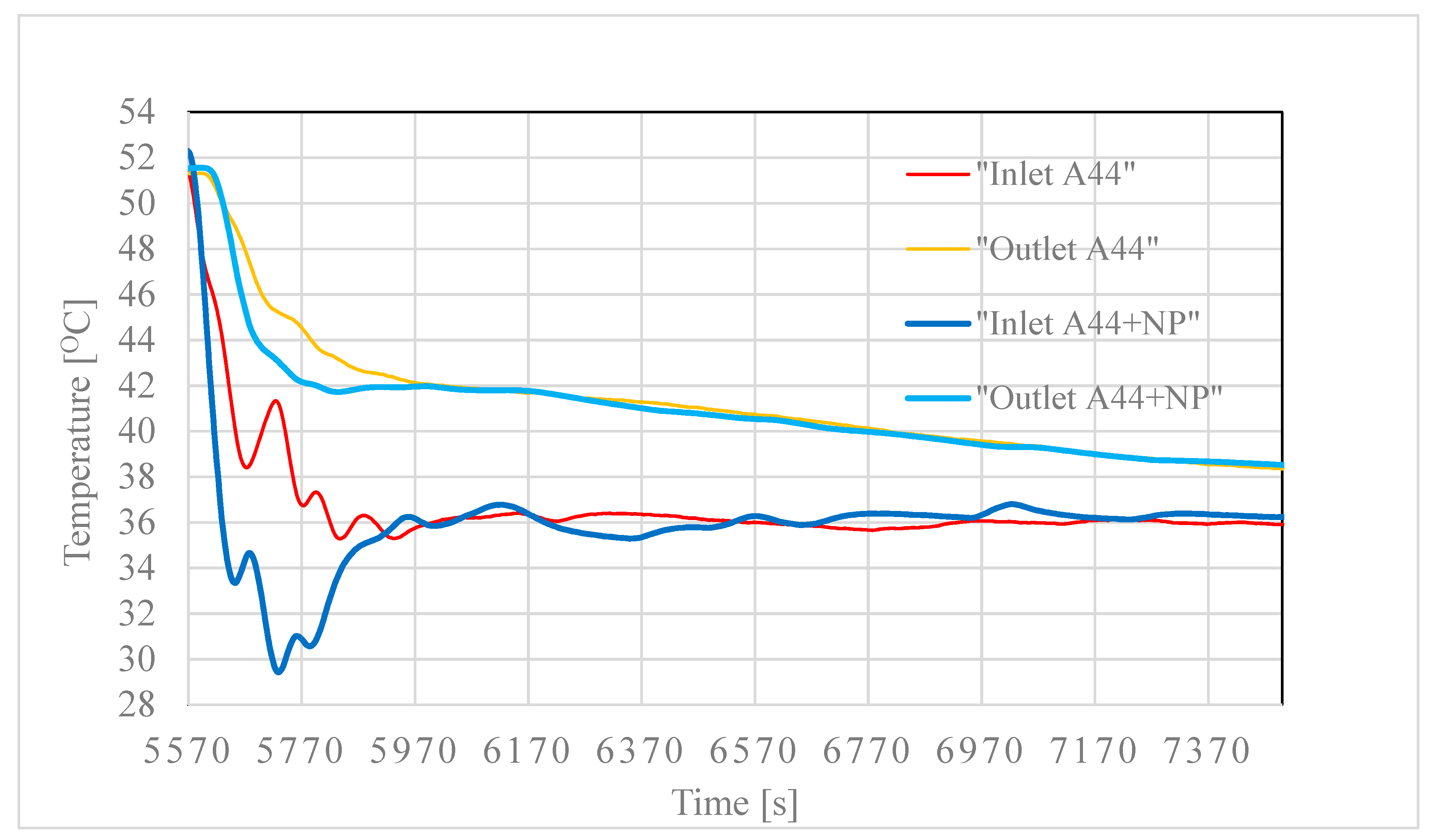 Chemengineering 03 00088 g011