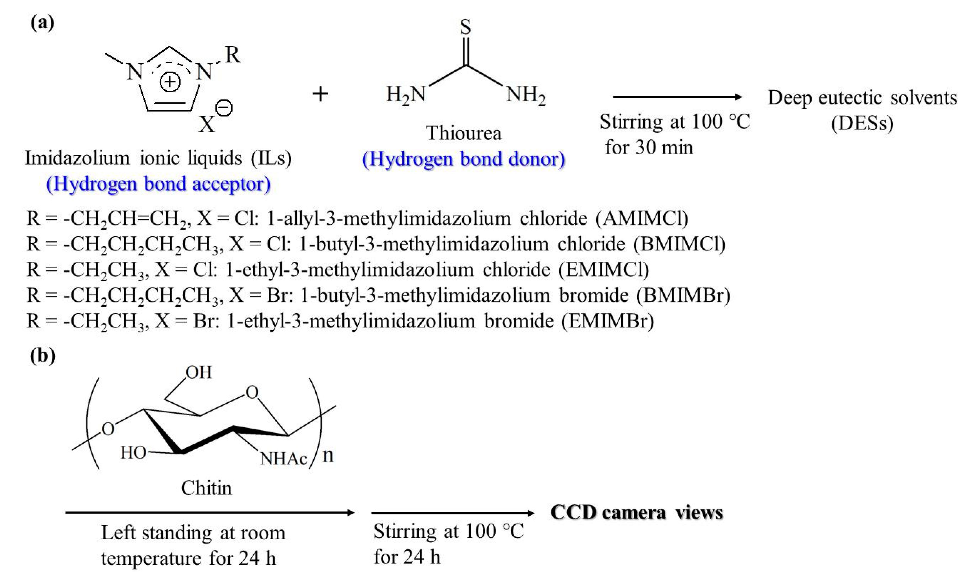 Chemengineering 03 00090 g002