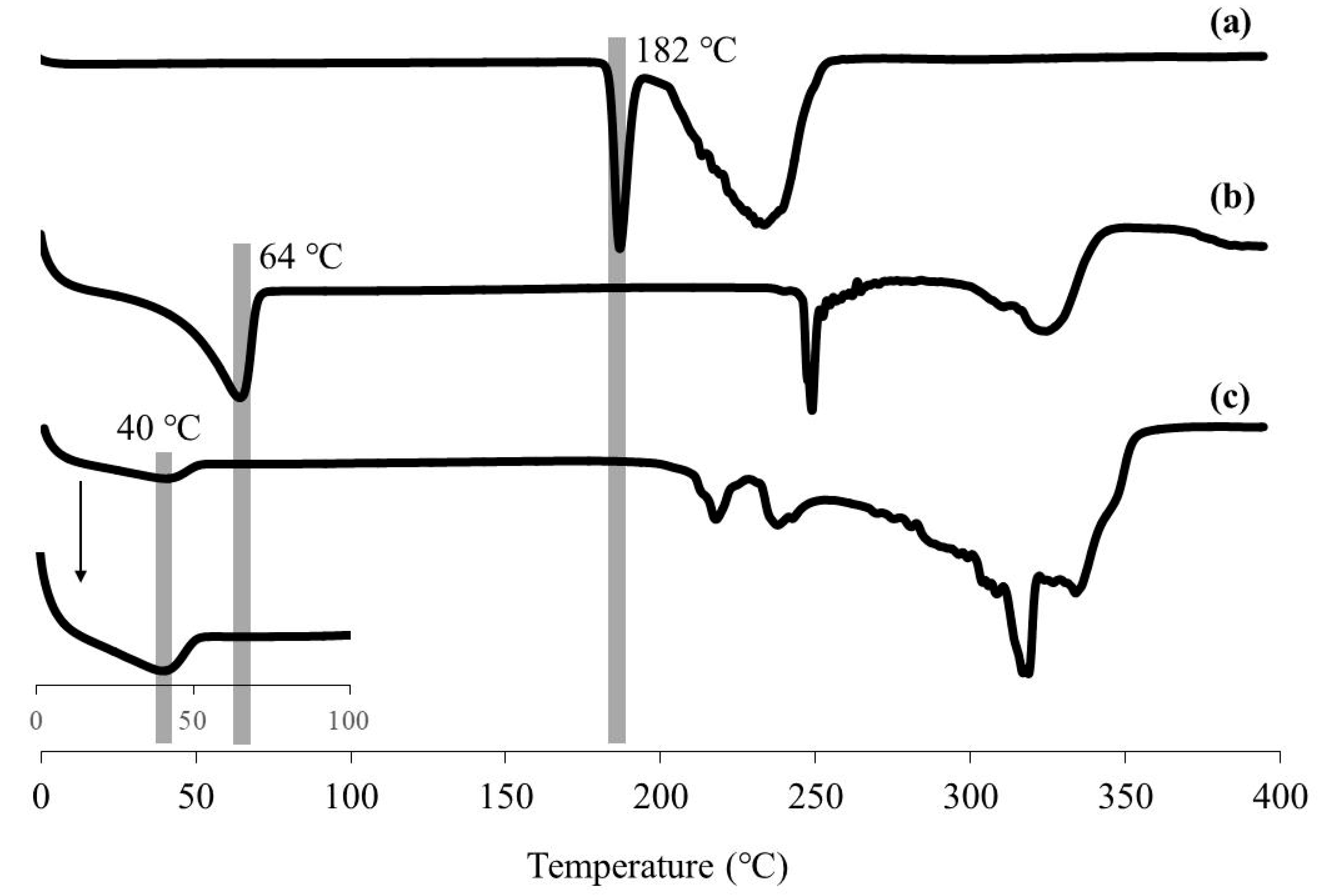 Chemengineering 03 00090 g004