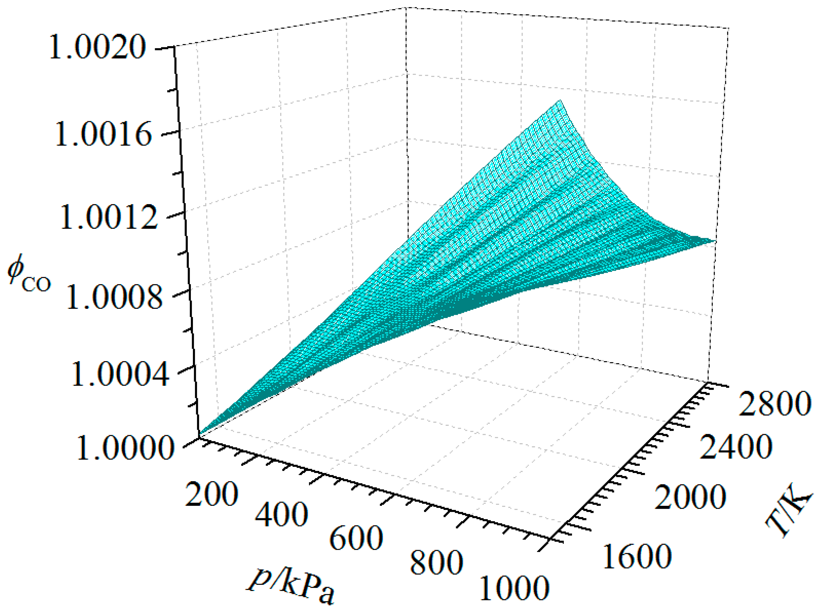 Chemengineering 04 00002 g004