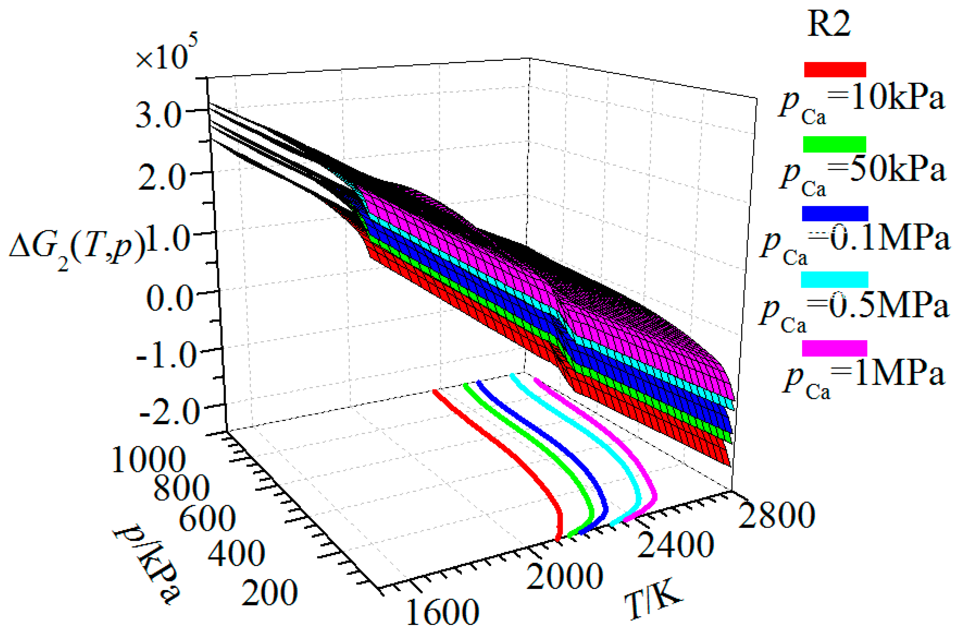 Chemengineering 04 00002 g007