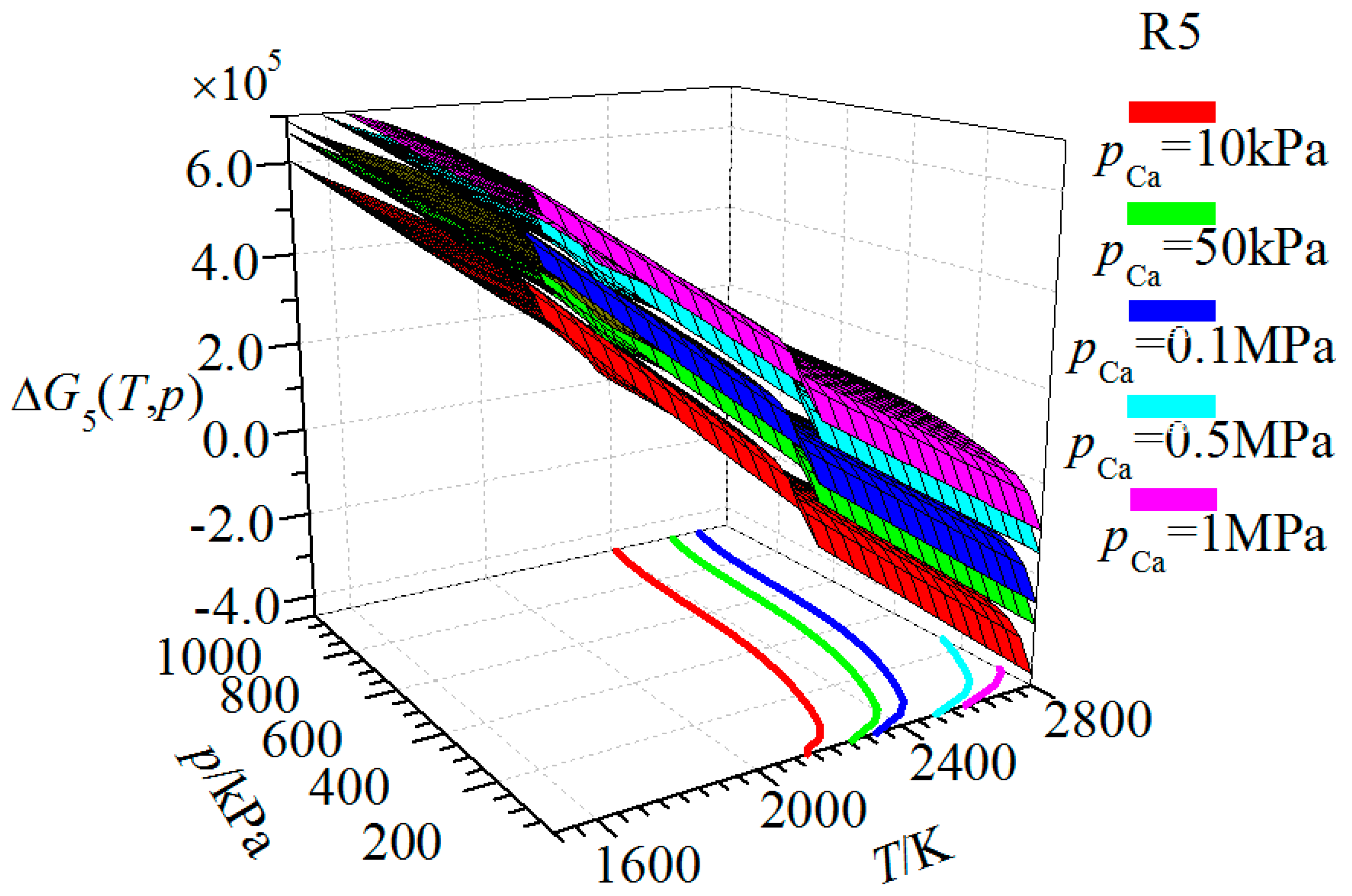 Chemengineering 04 00002 g010