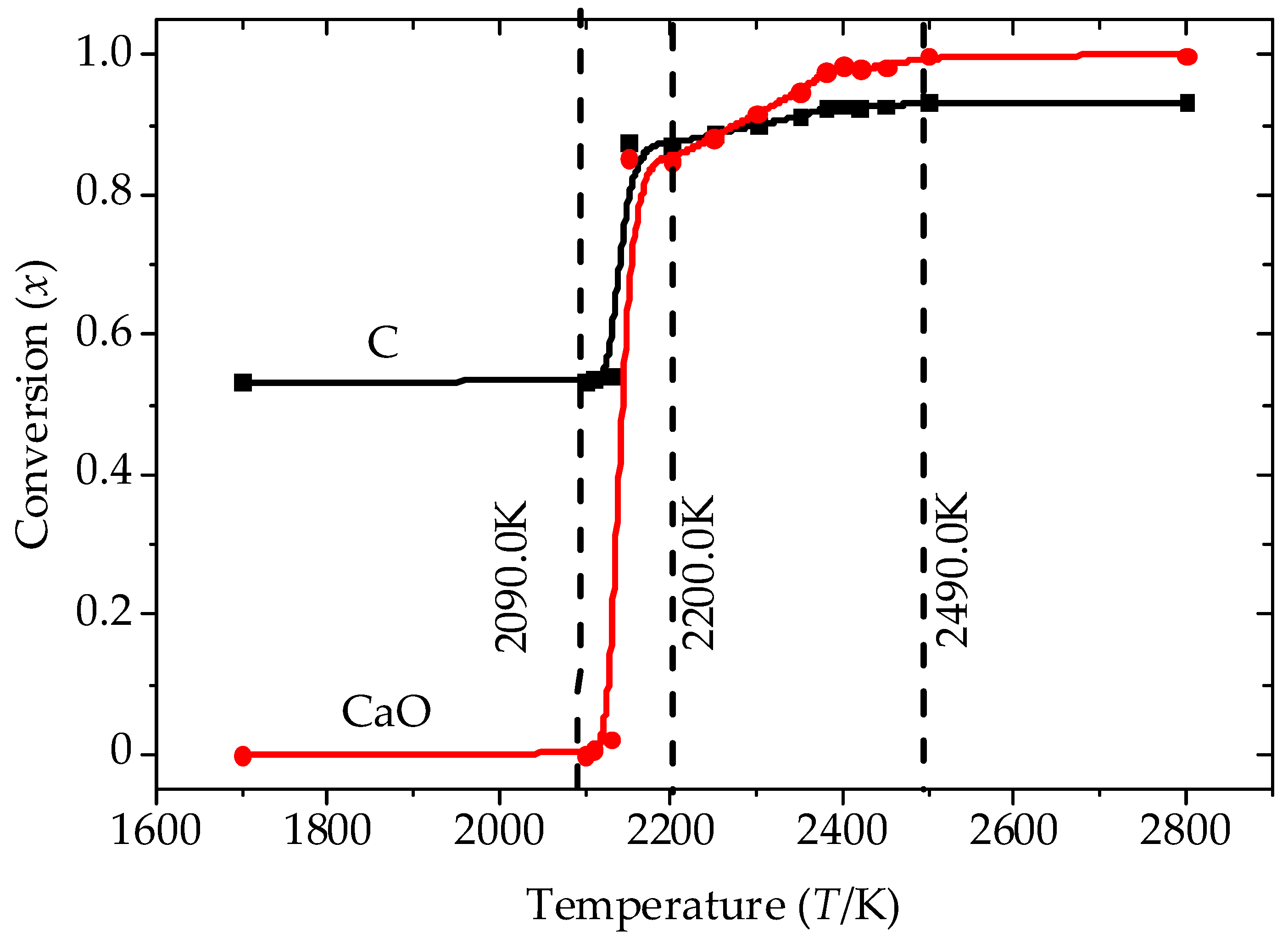 Chemengineering 04 00002 g012