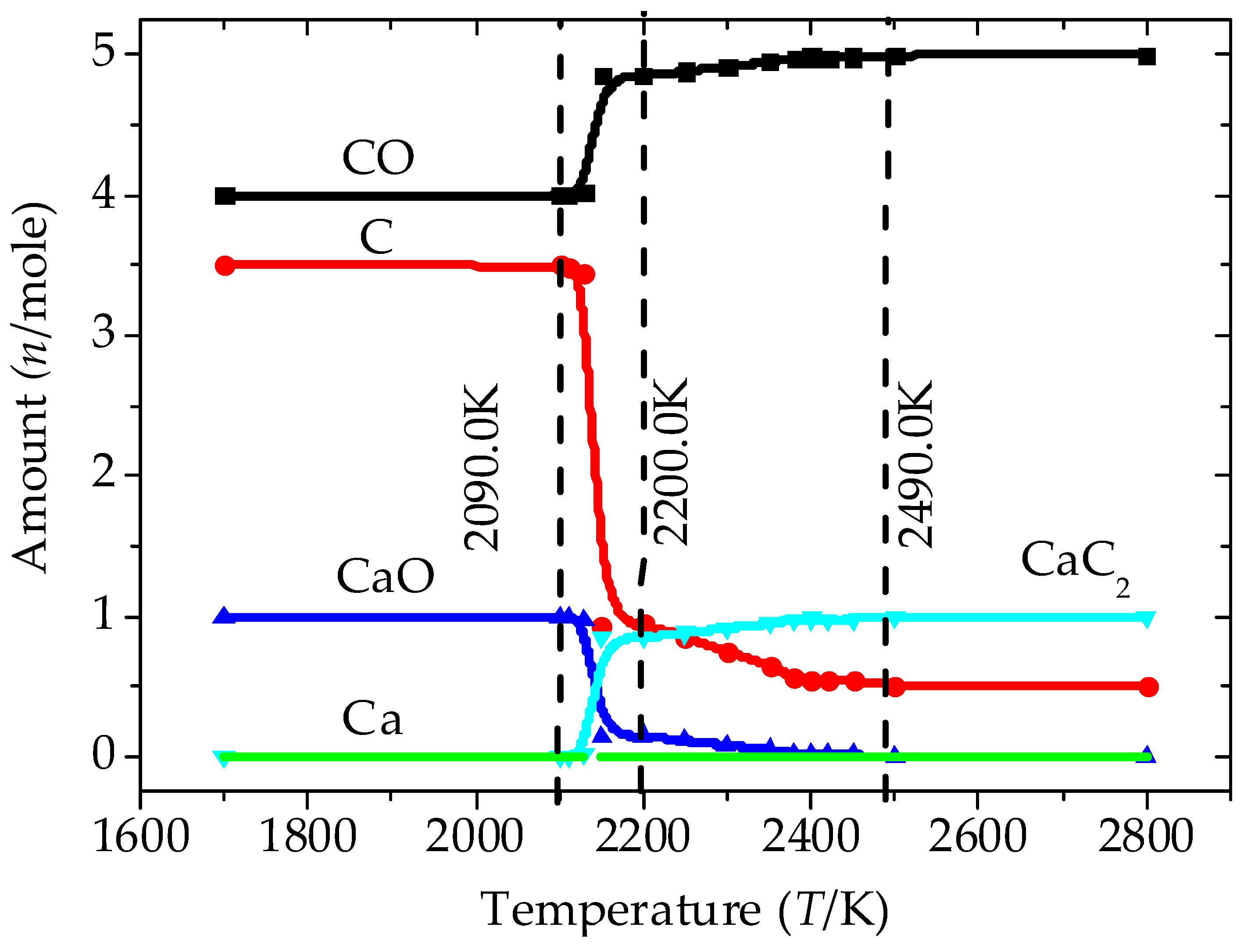Chemengineering 04 00002 g013