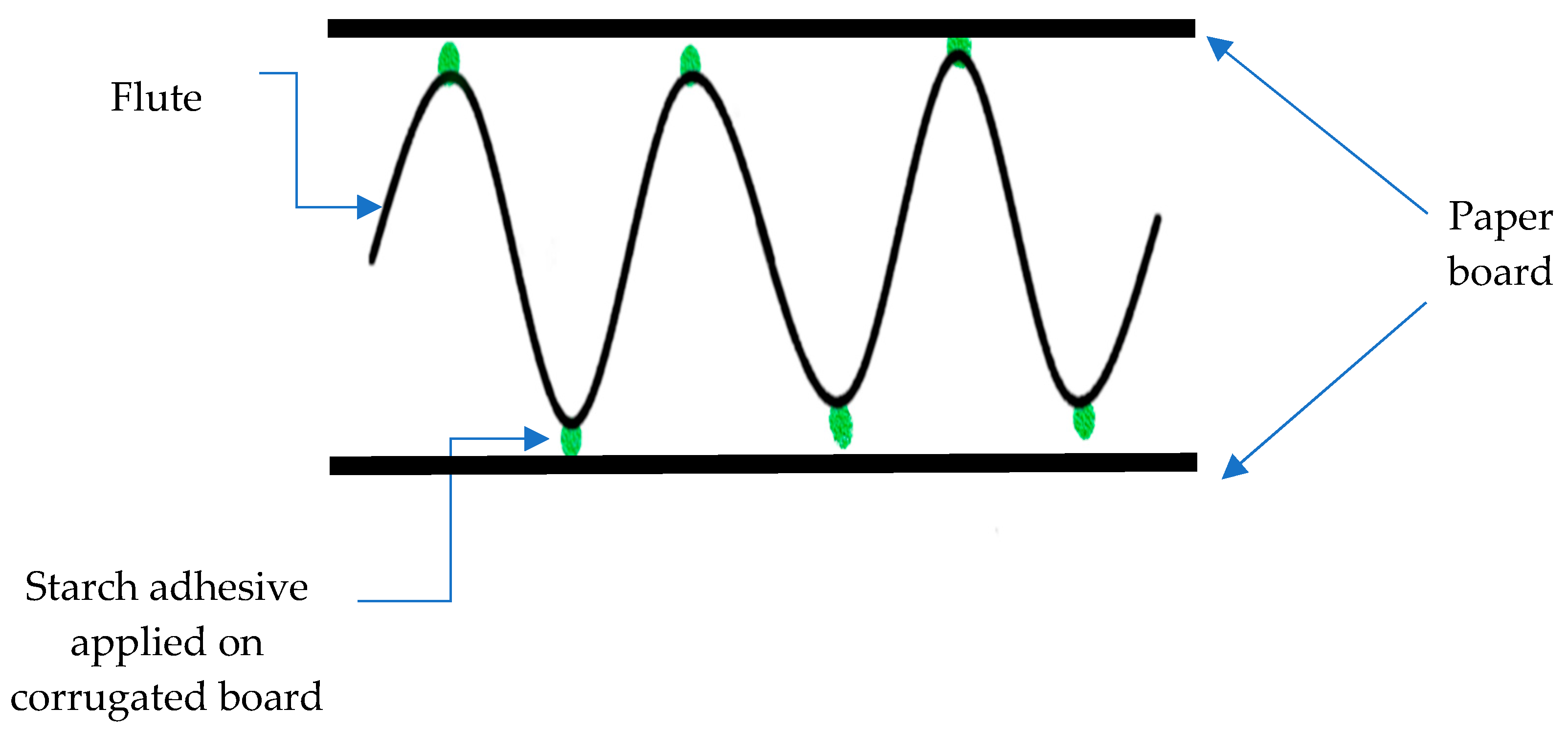 Chemengineering 04 00003 g003 Chemengineering 04 00003 g003