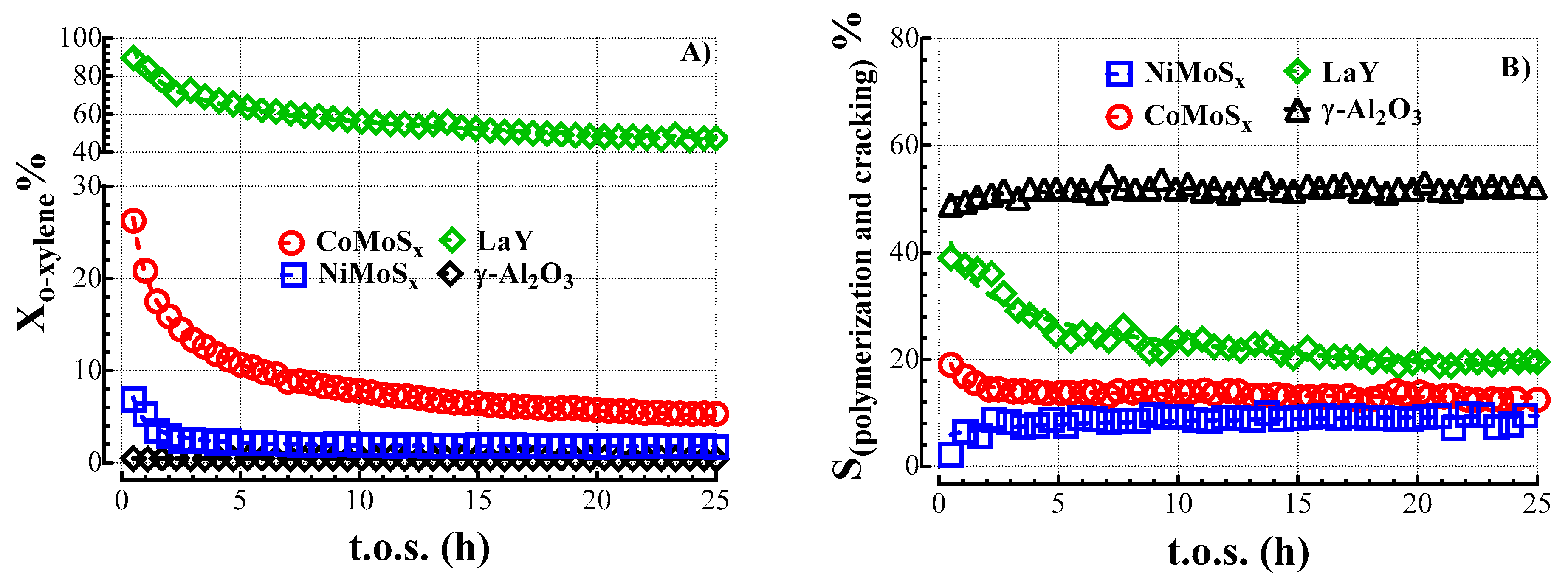 Chemengineering 04 00004 g003