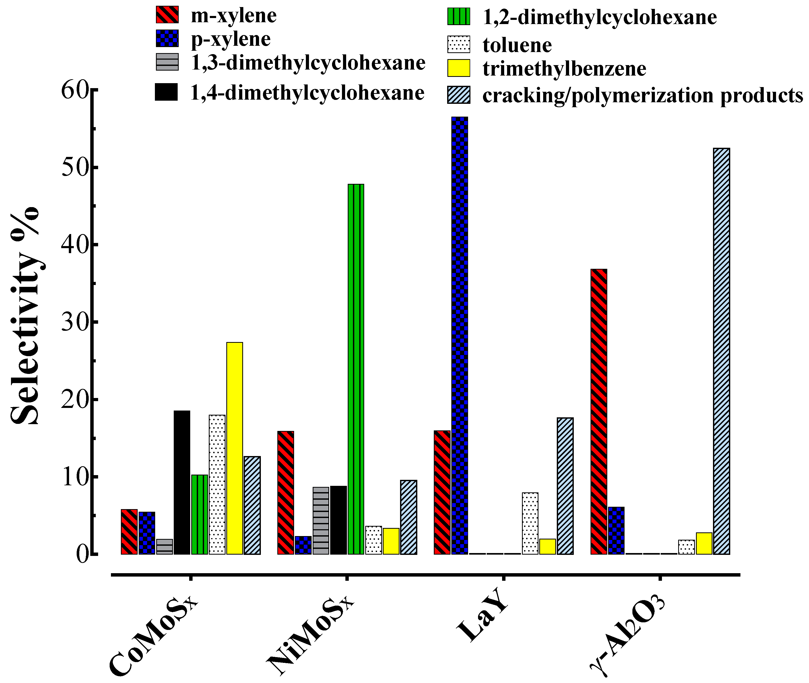 Chemengineering 04 00004 g004
