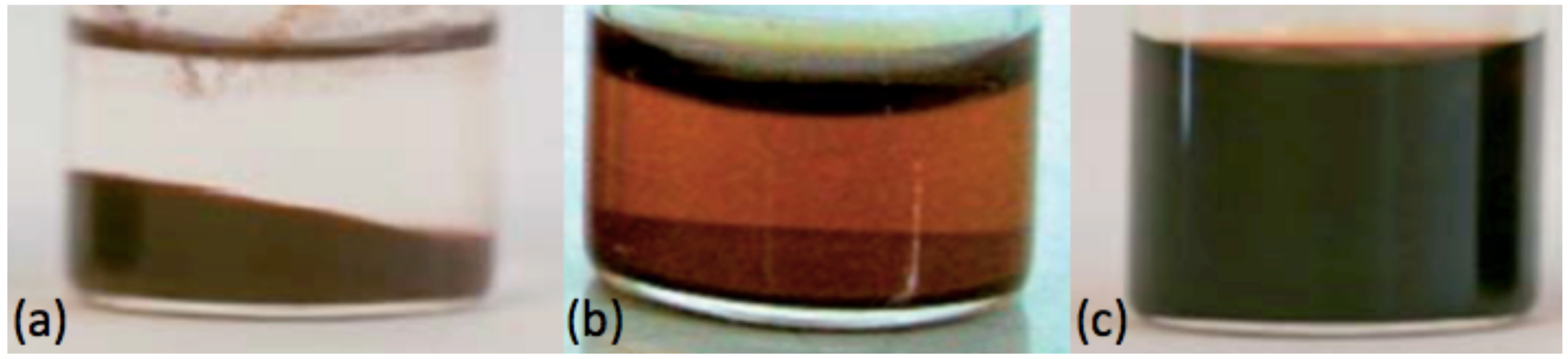 Chemengineering 04 00005 g001