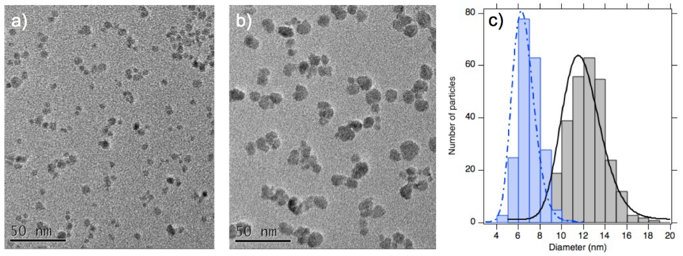 Chemengineering 04 00005 g002