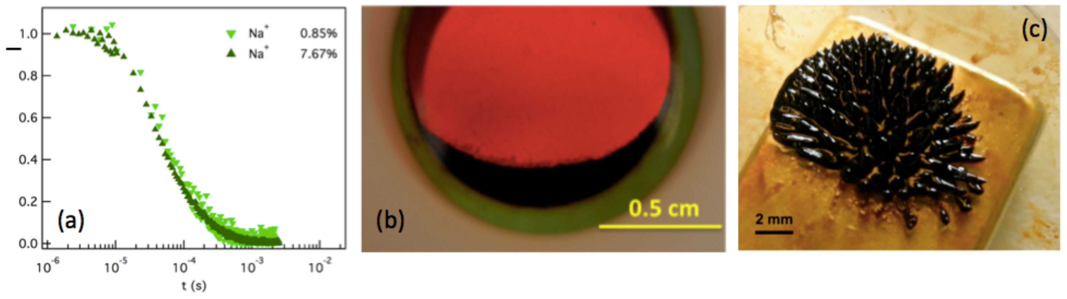Chemengineering 04 00005 g003