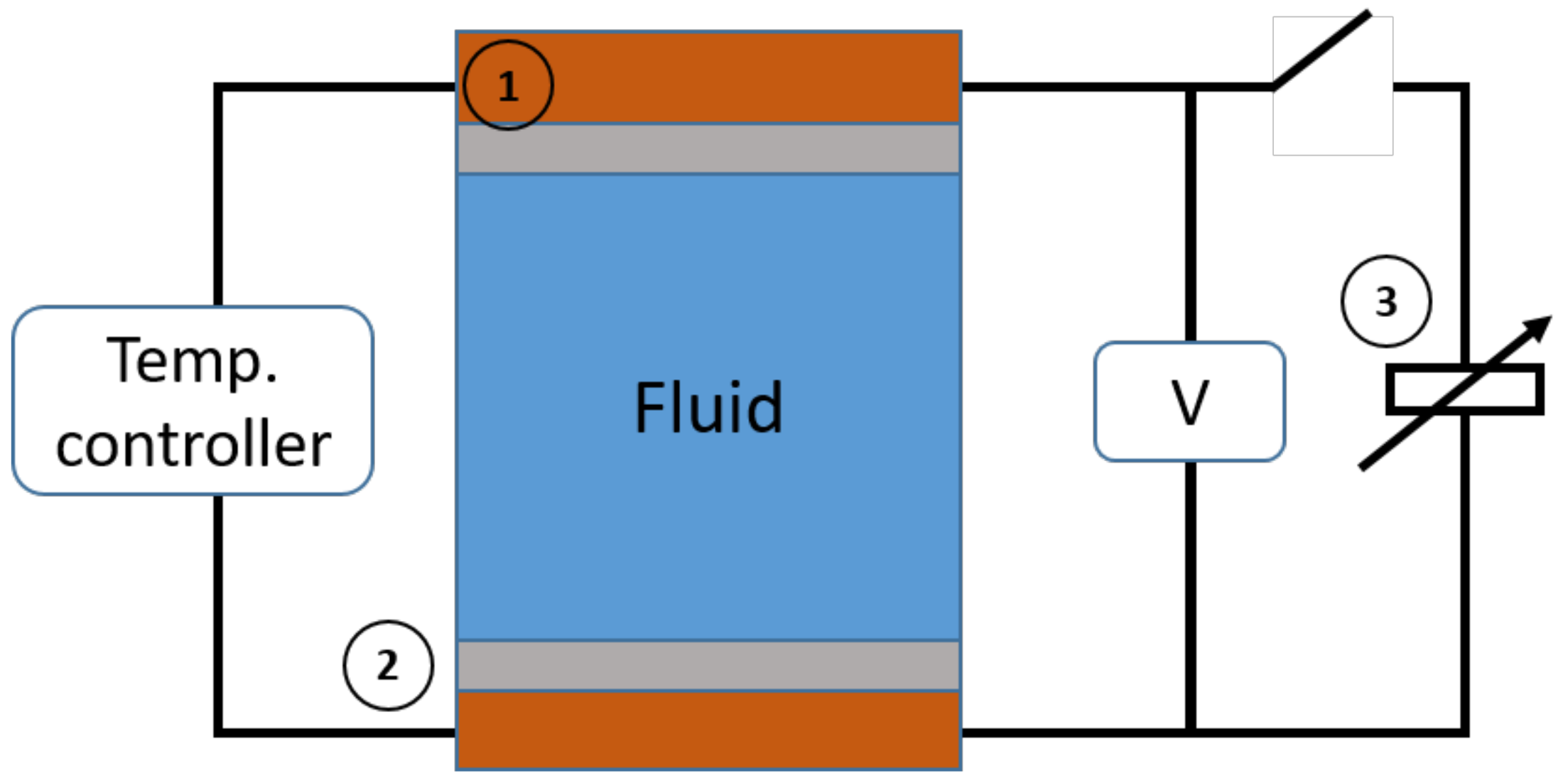 Chemengineering 04 00005 g009