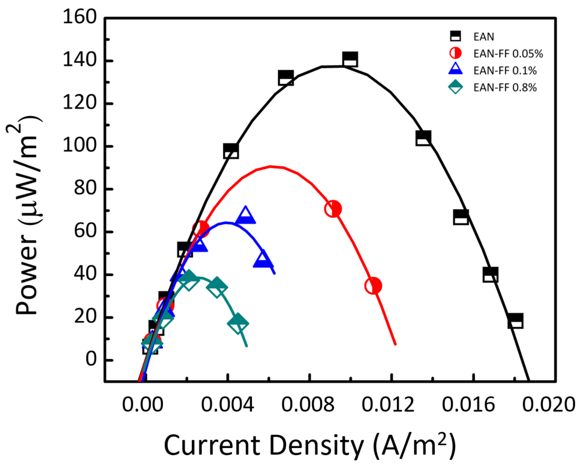 Chemengineering 04 00005 g012