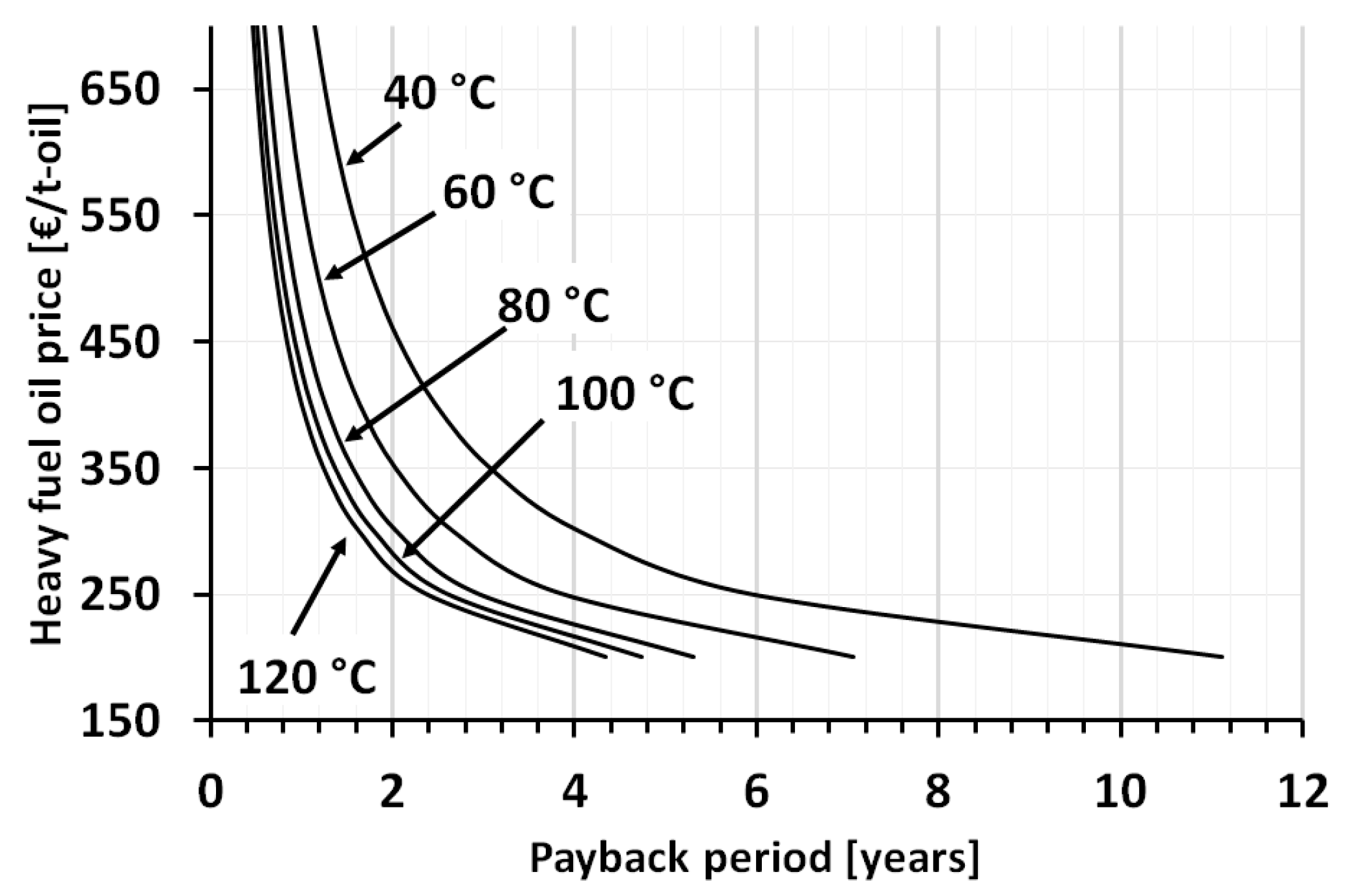 Chemengineering 04 00006 g006 Chemengineering 04 00006 g006