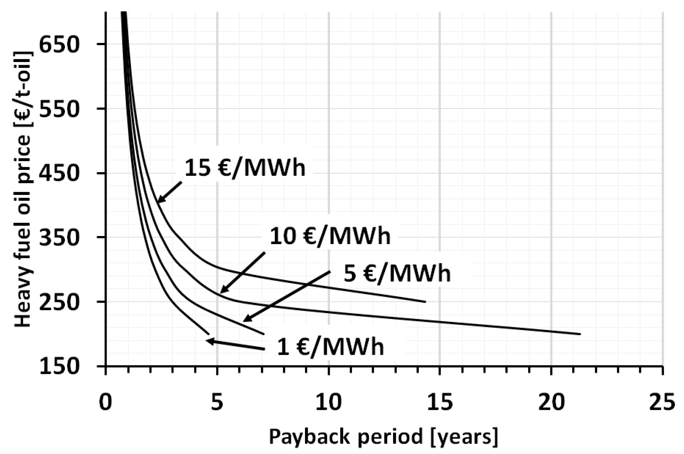 Chemengineering 04 00006 g008 Chemengineering 04 00006 g008